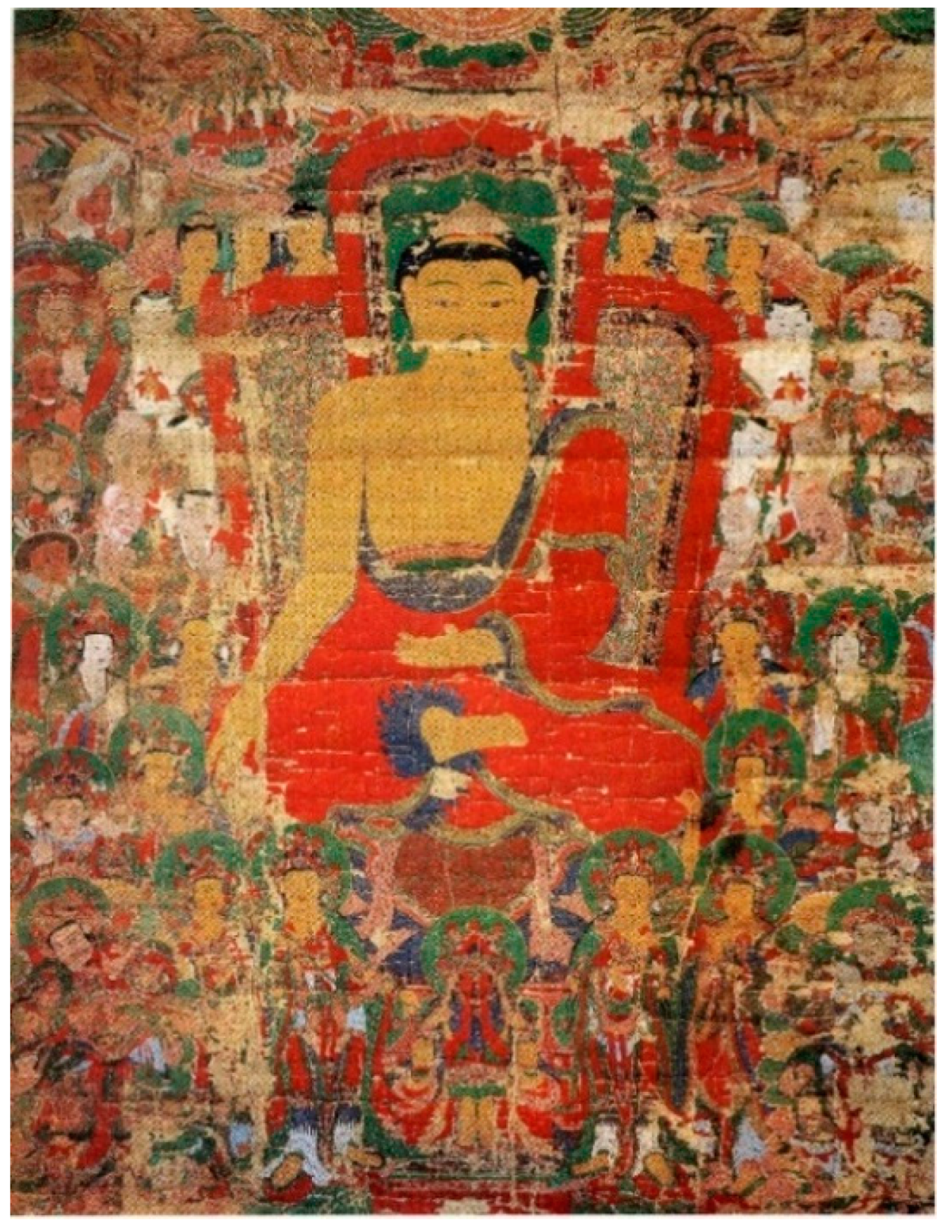 Religions 12 00324 g002 550