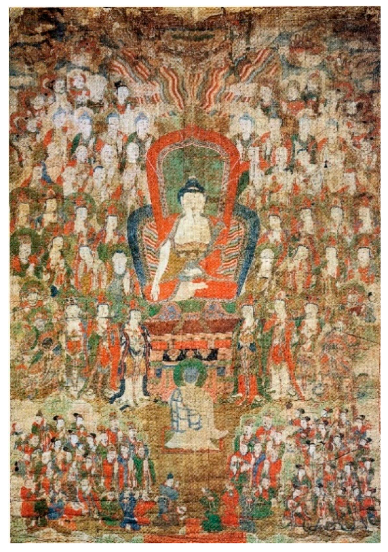 Religions 12 00324 g004 550