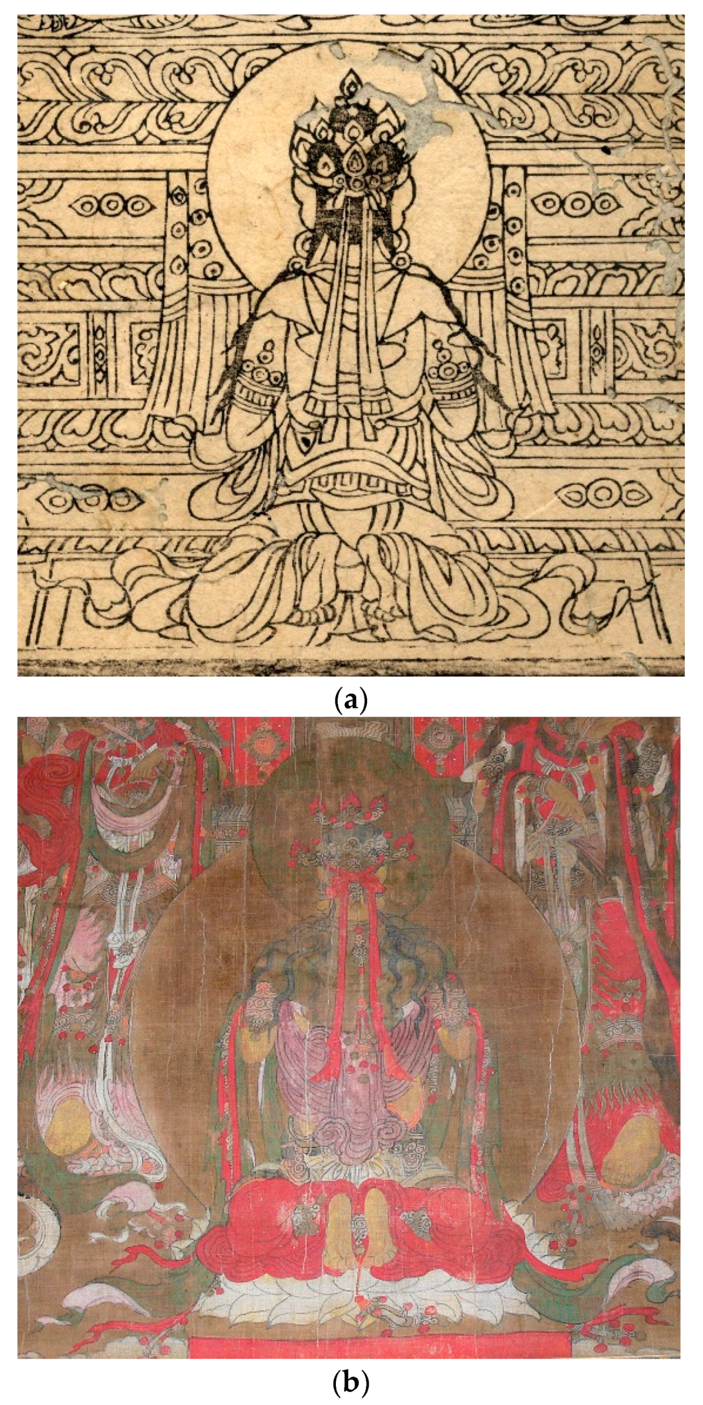 Religions 12 00324 g010 550