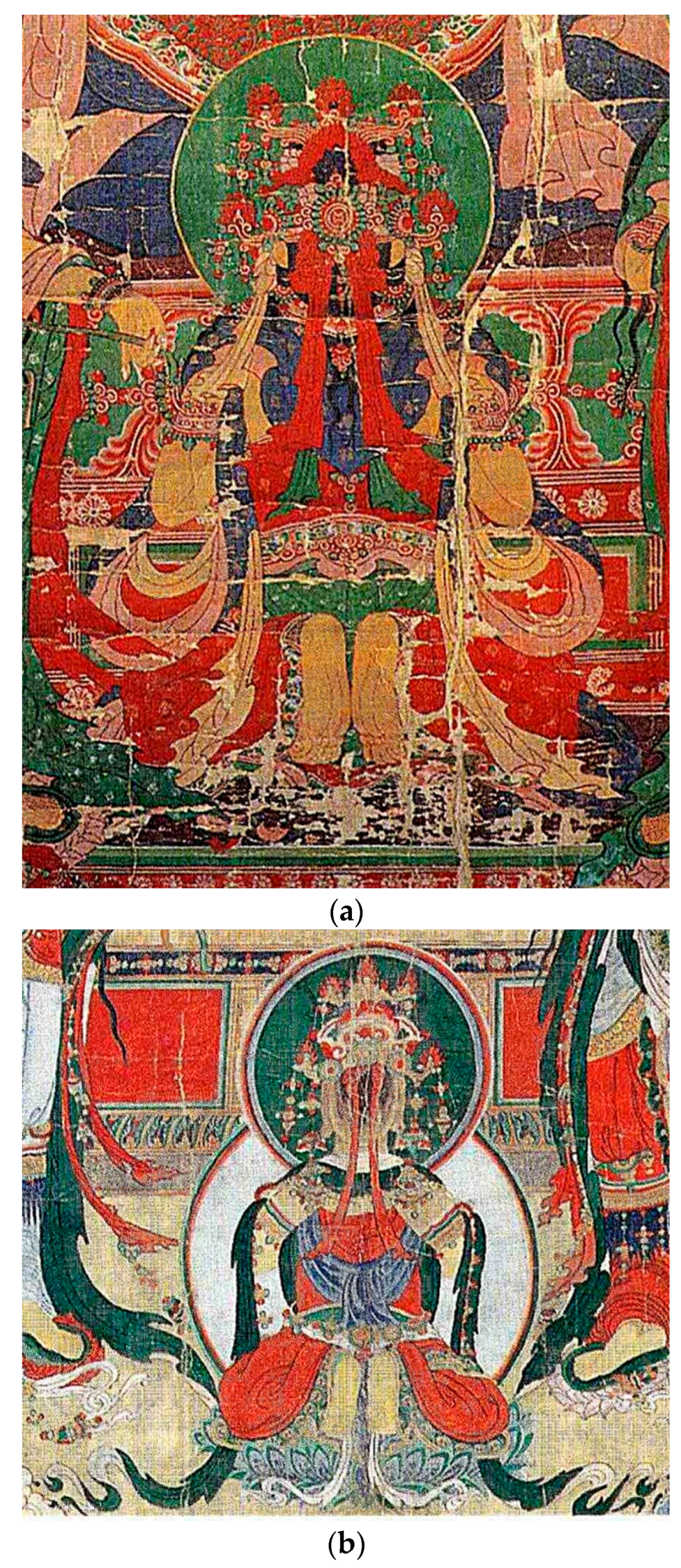 Religions 12 00324 g011 550