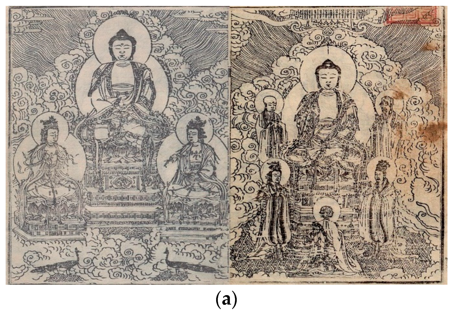 Religions 12 00324 g015a 550