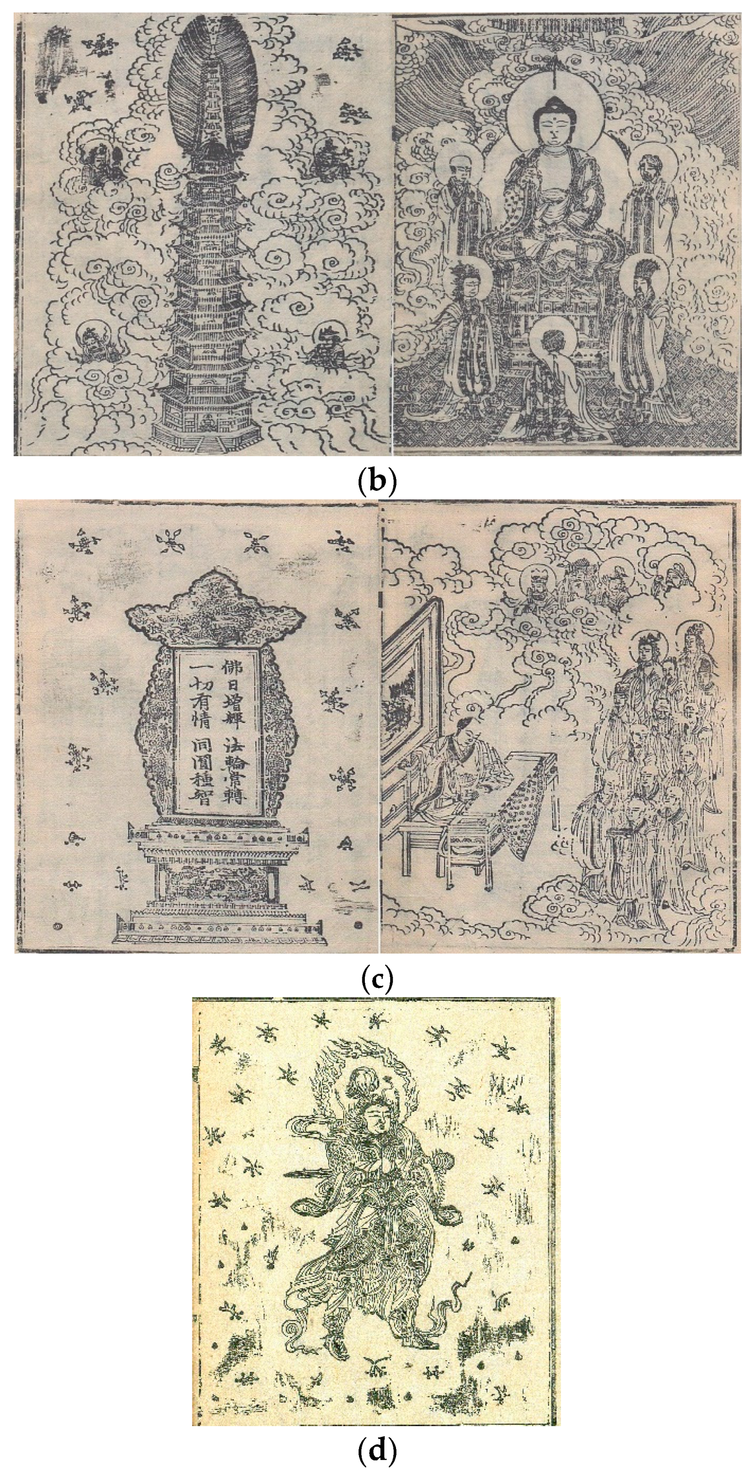 Religions 12 00324 g015b 550