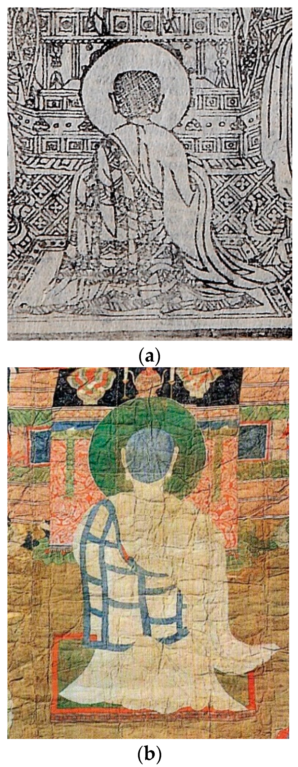 Religions 12 00324 g016 550