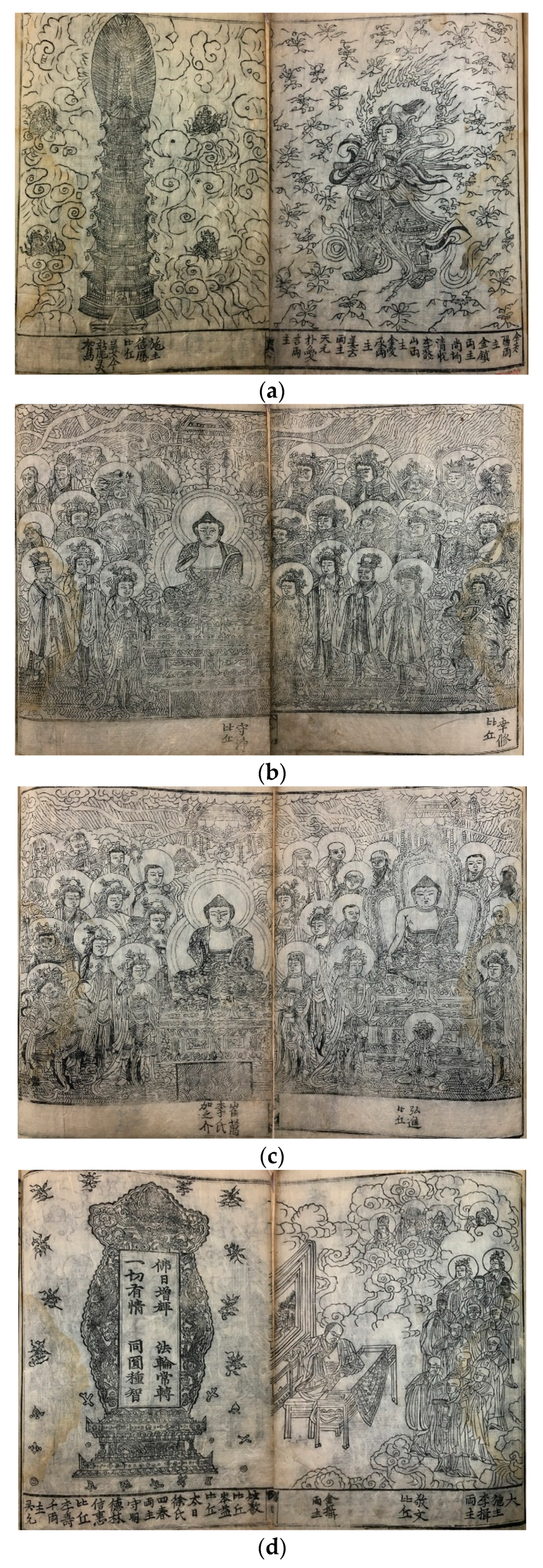 Religions 12 00324 g017a 550