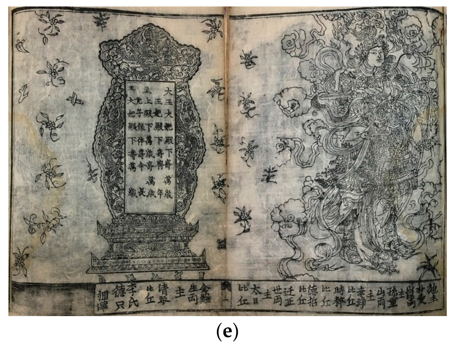 Religions 12 00324 g017b 550