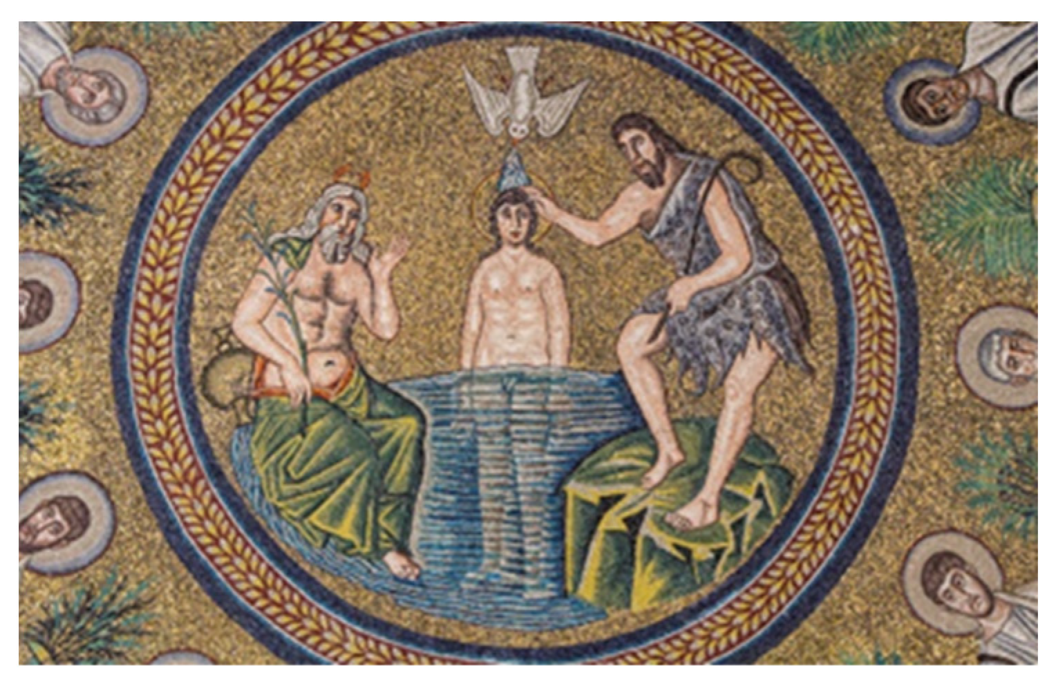 Religions 12 00329 g003