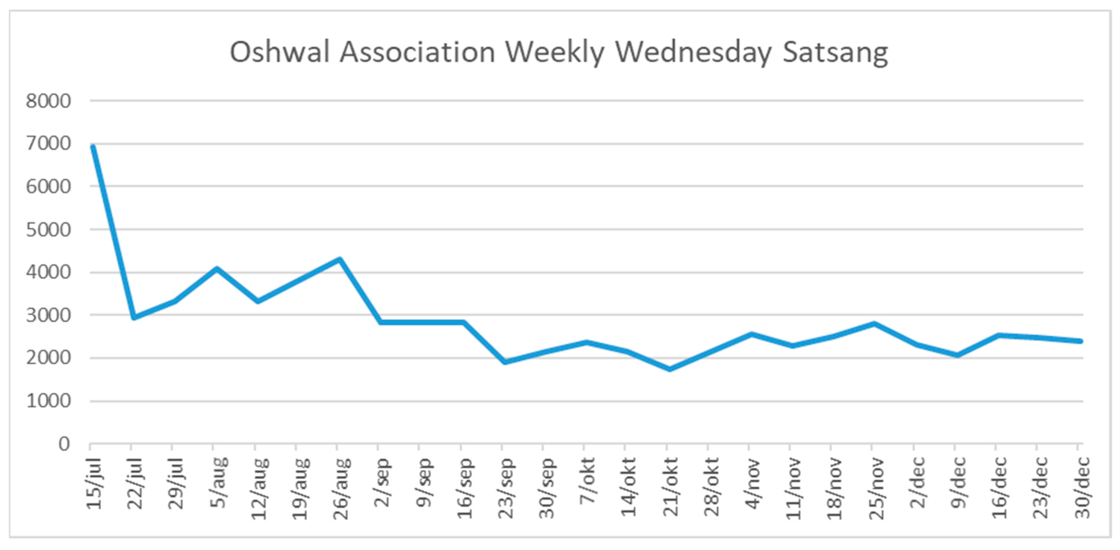 Religions 12 00342 g004 Religions 12 00342 g004