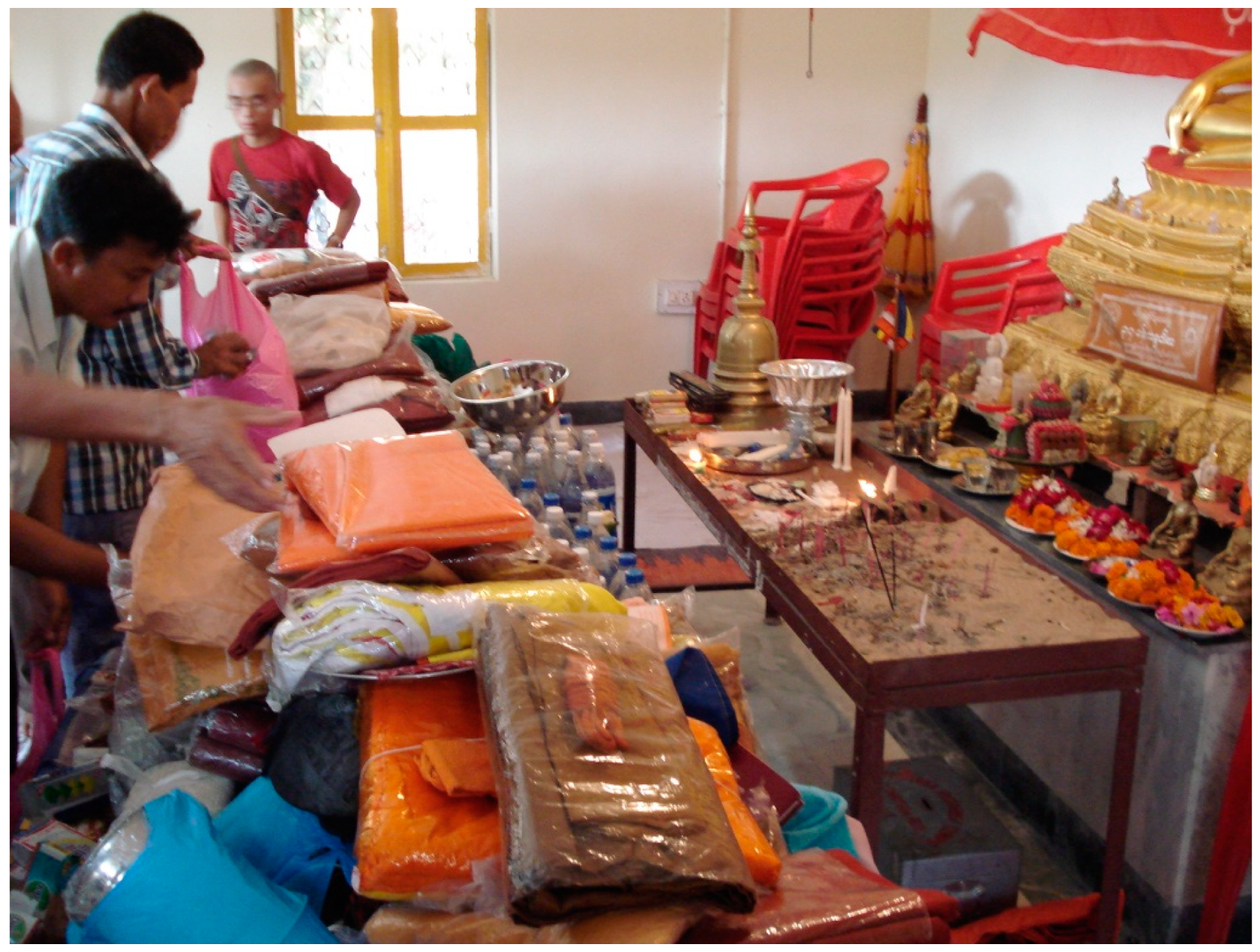 Religions 12 00385 g002