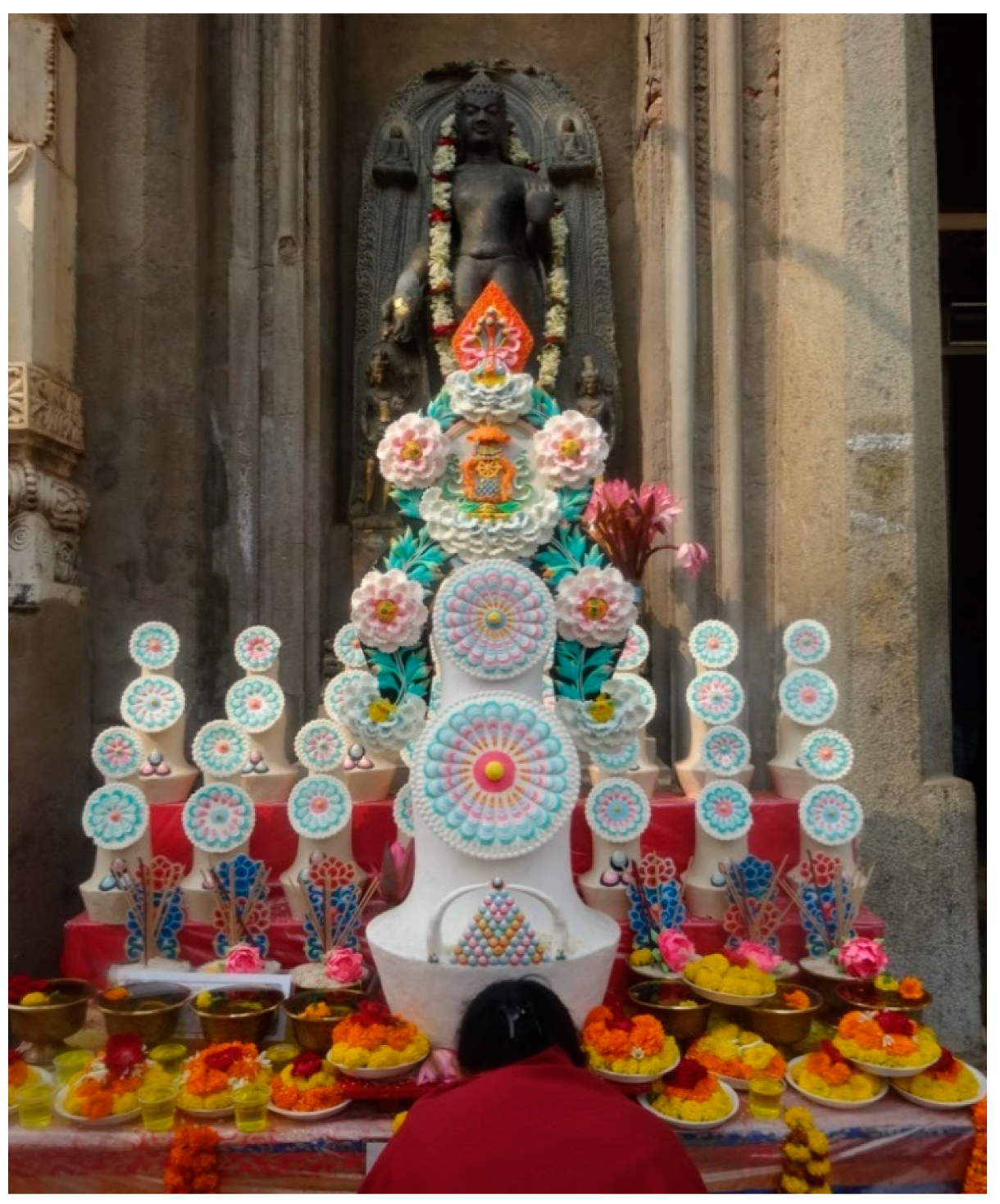 Religions 12 00385 g006