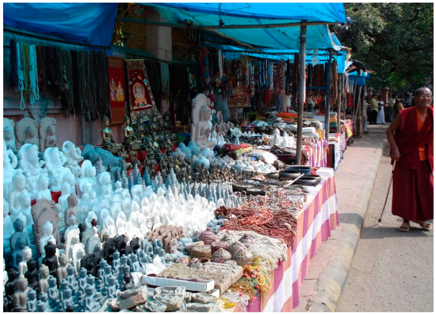 Religions 12 00385 g009