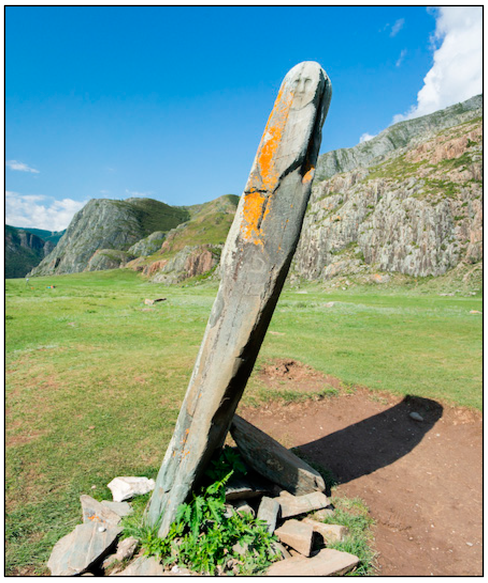 Religions 12 00405 g004 550