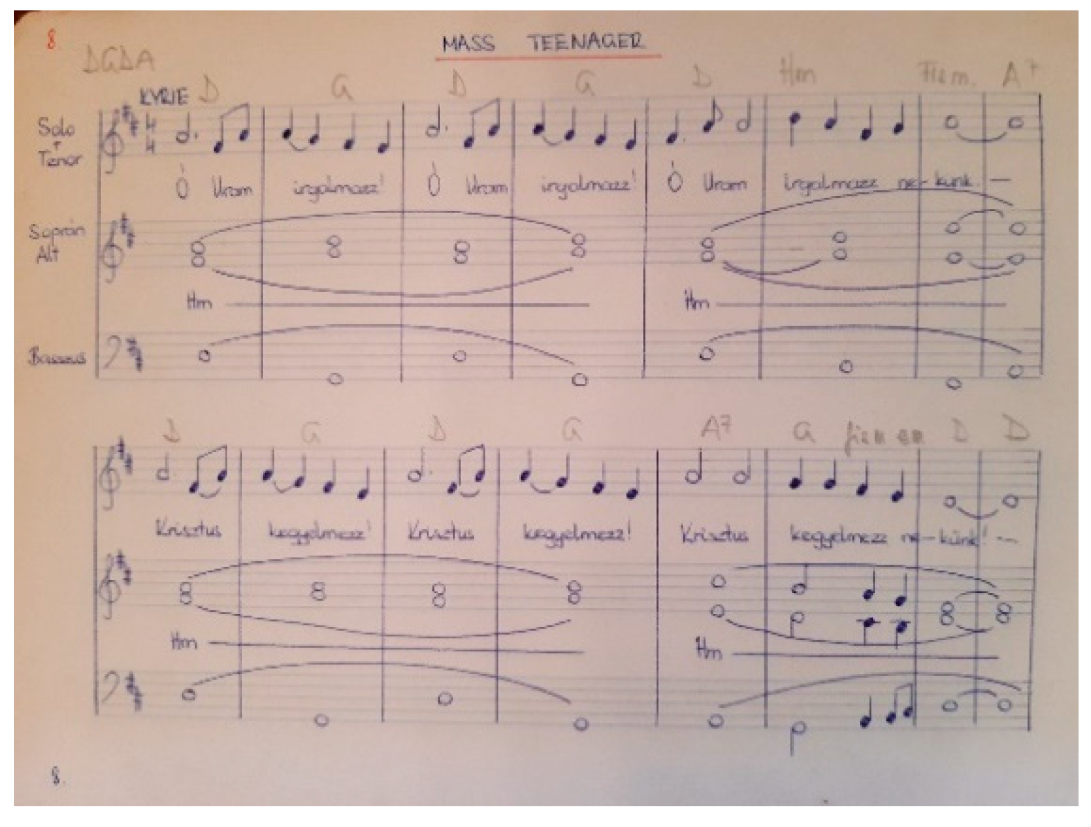 Religions 12 00438 g004