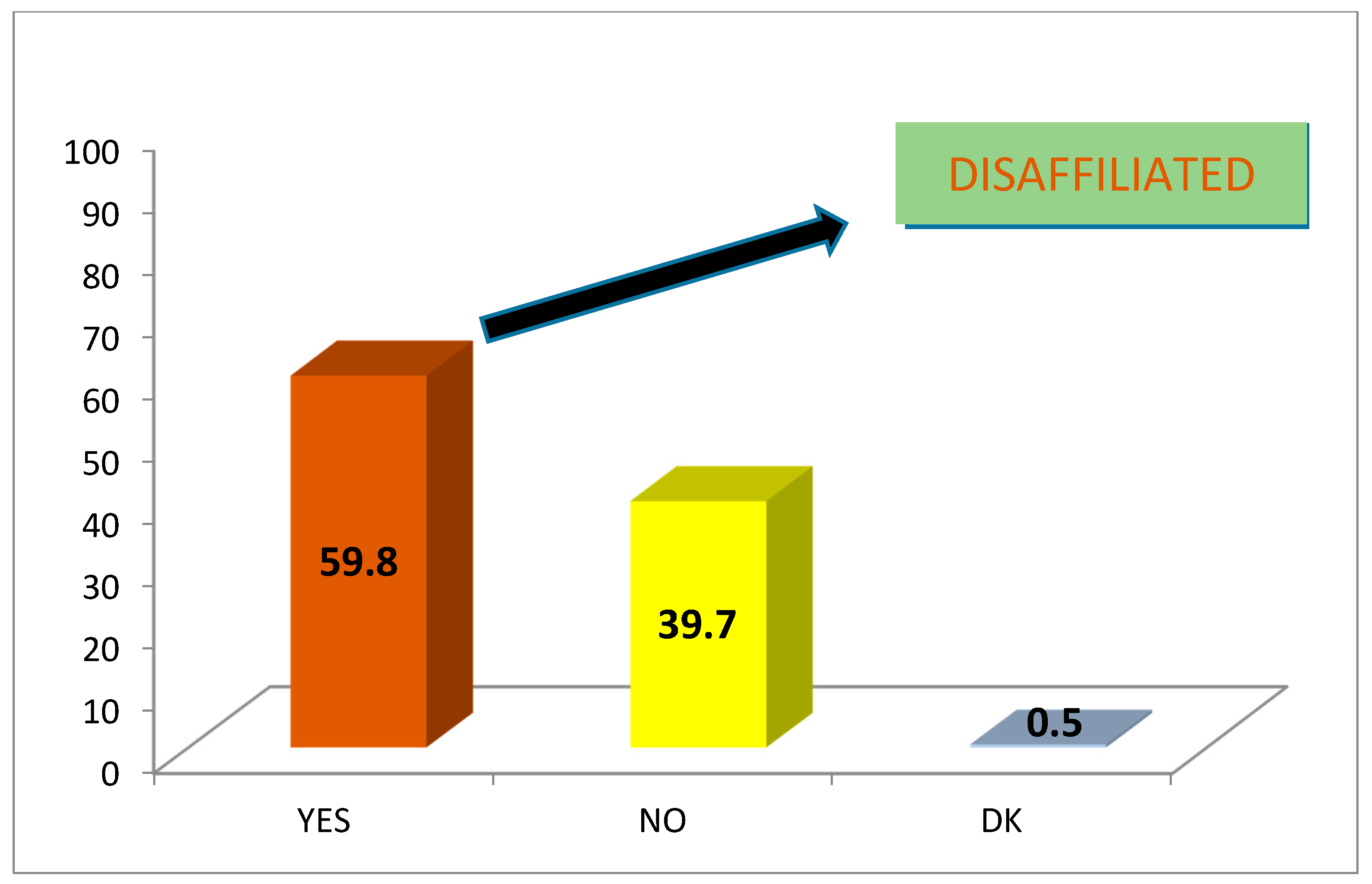 Religions 12 00472 g004
