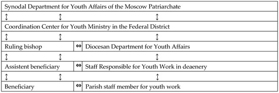 A világbéke idegélettana - 4. rész: A tudat mező-hatásai - aiddtiszk.hu