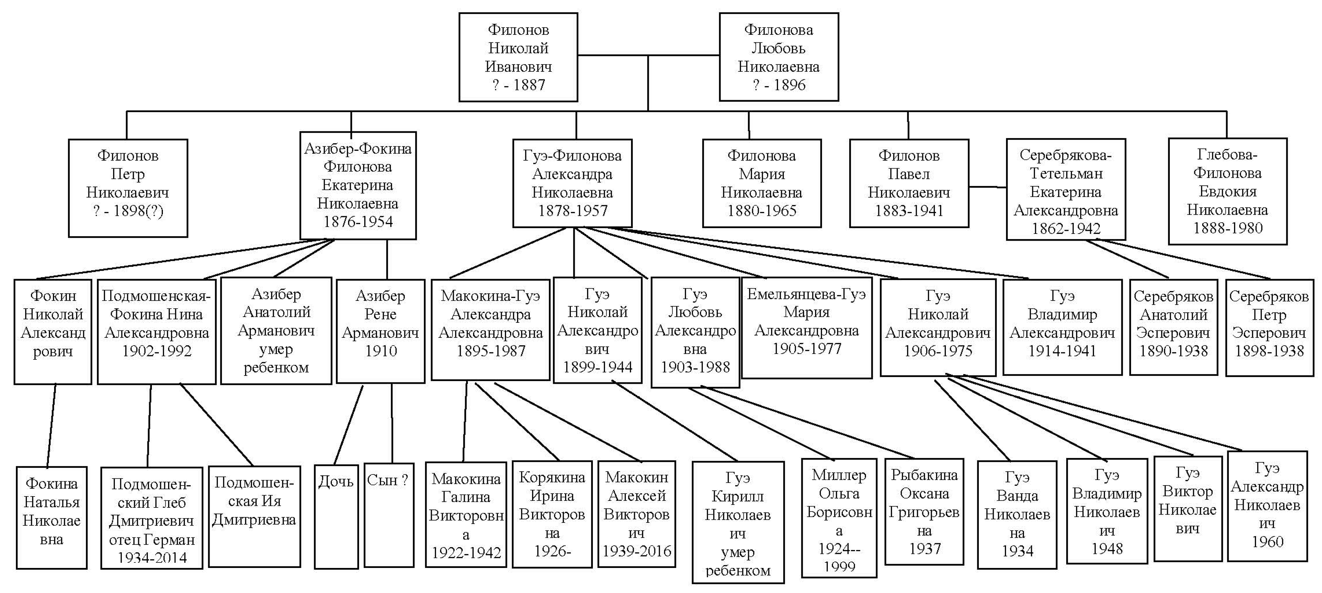 Religions 12 00502 g007 550