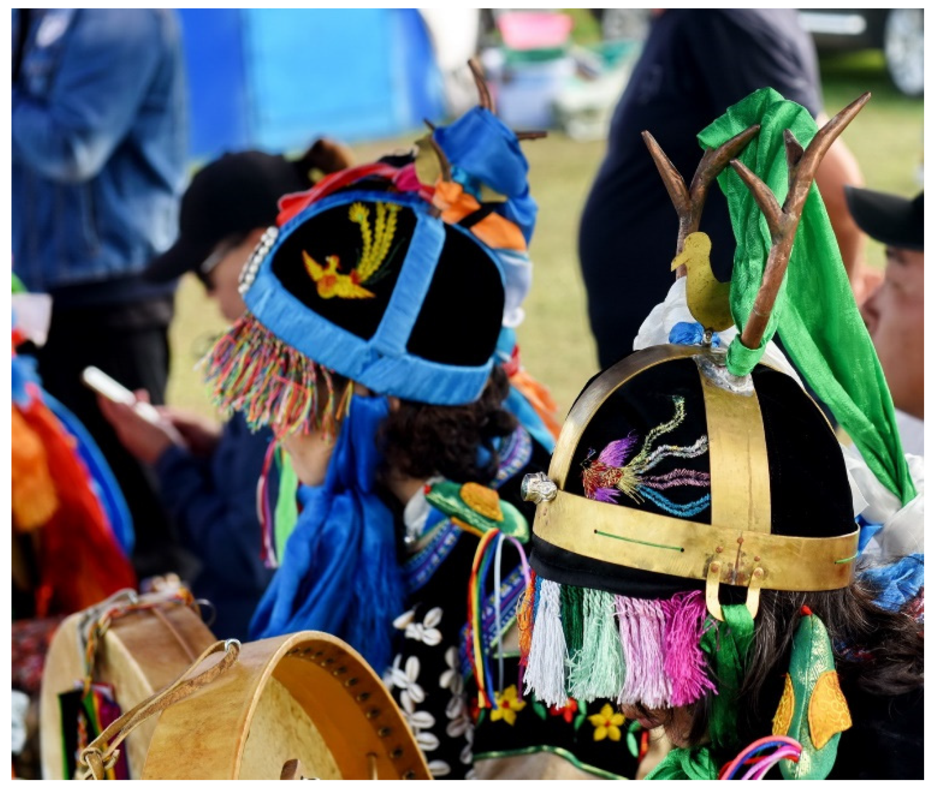 Religions 12 00567 g004 550