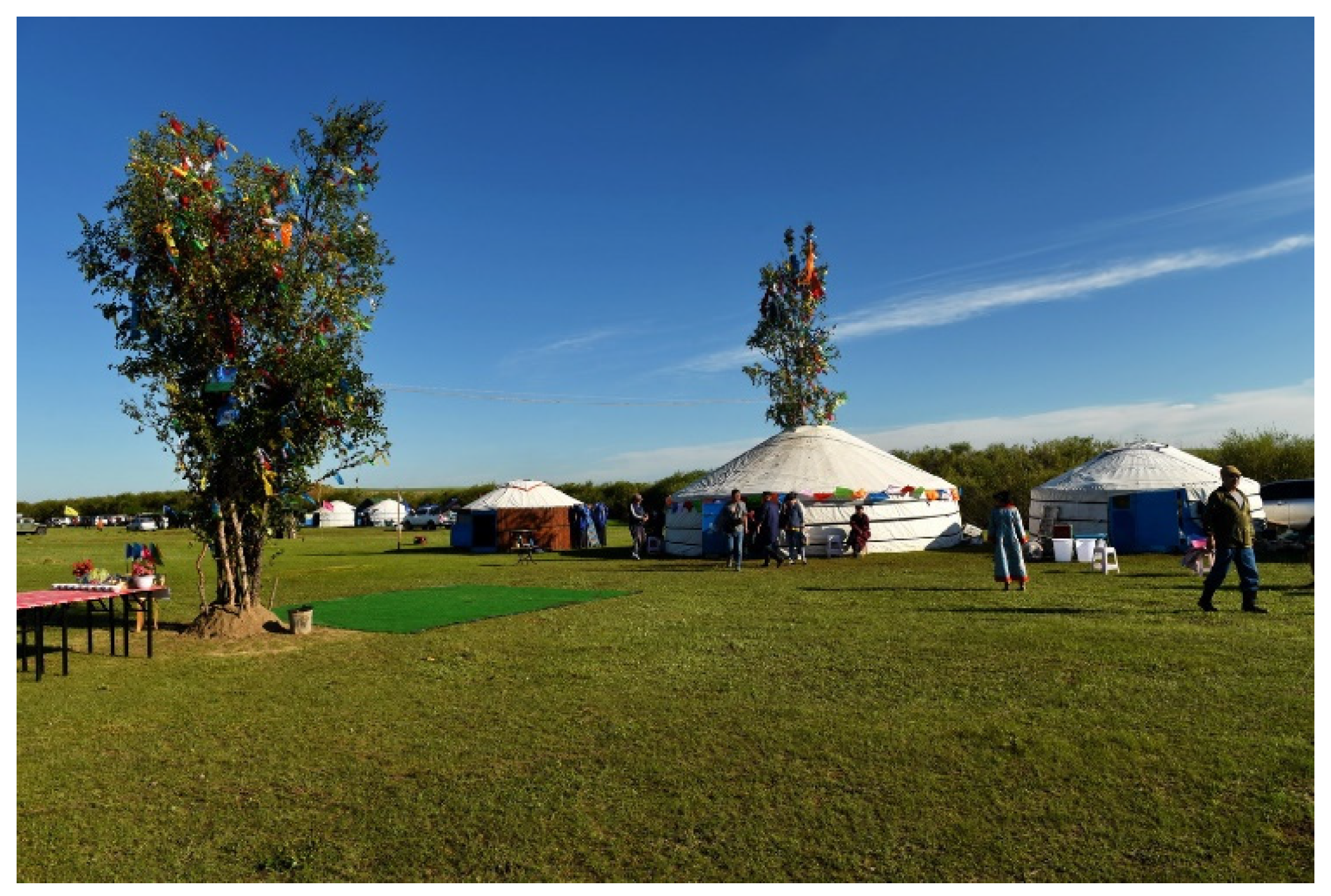 Religions 12 00567 g007 550