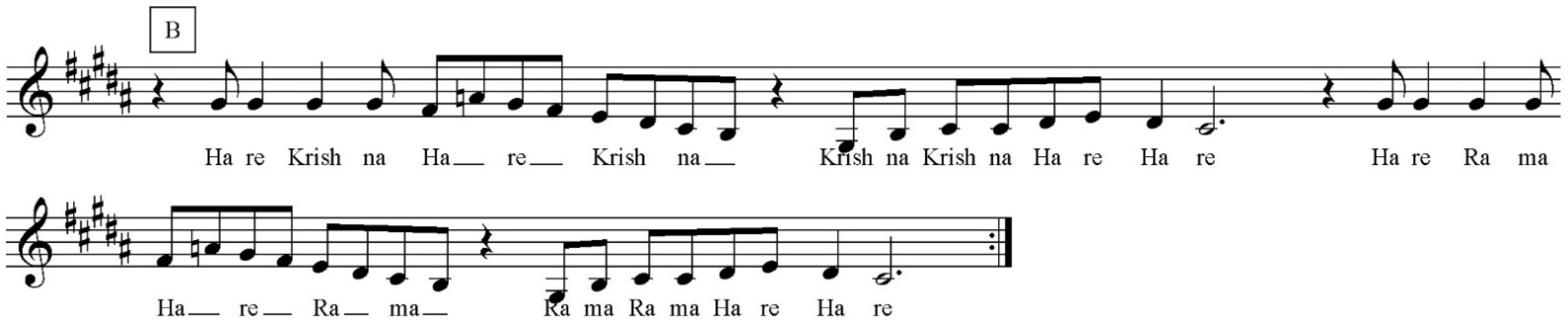 Hare Krishna Hare Rama ISKCON Original Maha Mantra - Piano
