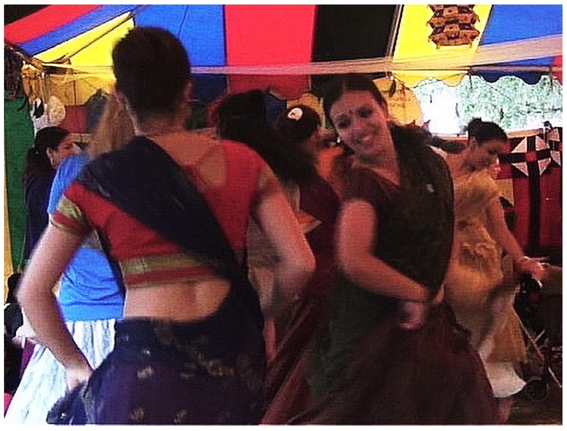 Religions 12 00600 g009 550