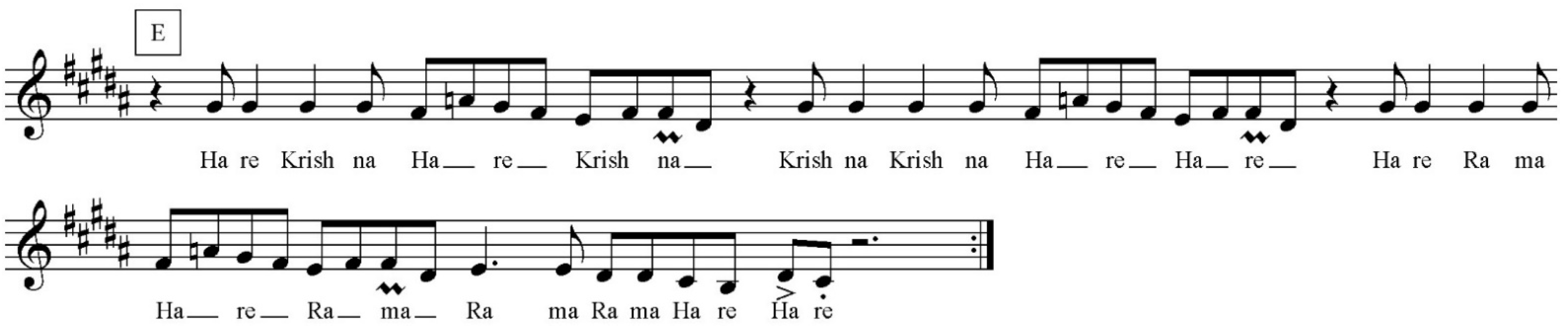 Religions 12 00600 g010 550