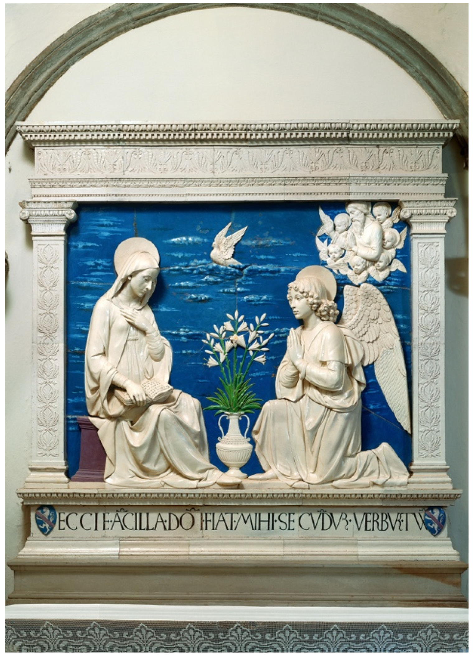 Religions 12 00624 g005 550