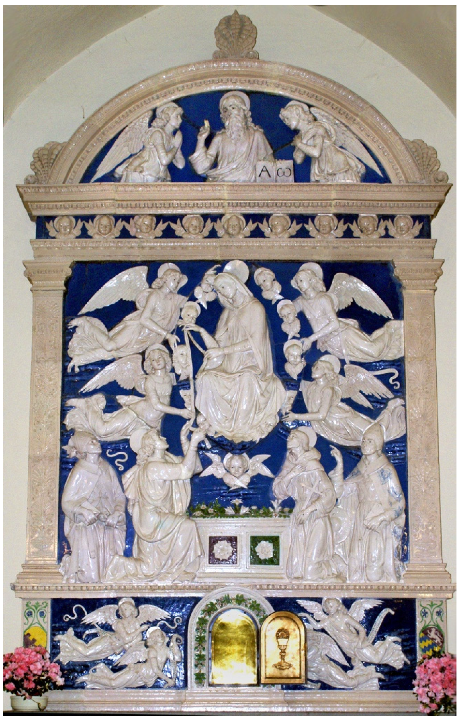 Religions 12 00624 g010 550