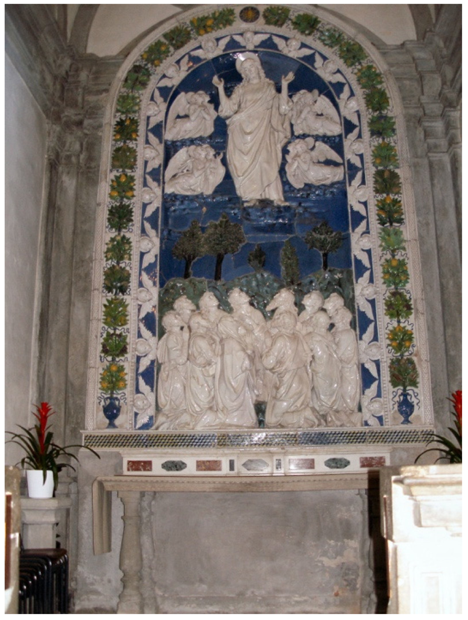 Religions 12 00624 g011 550