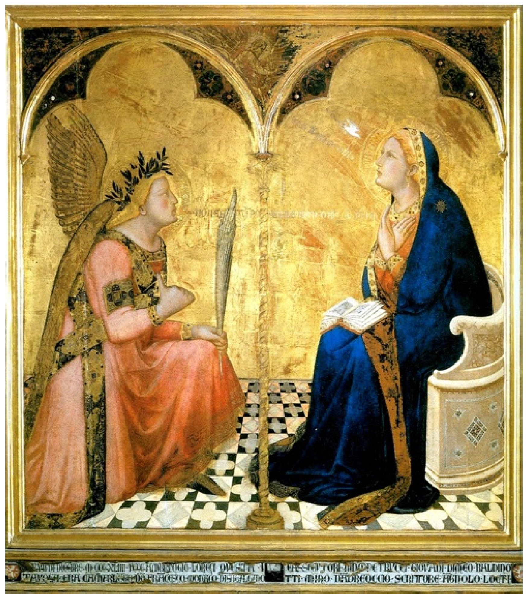 Religions 12 00624 g013 550