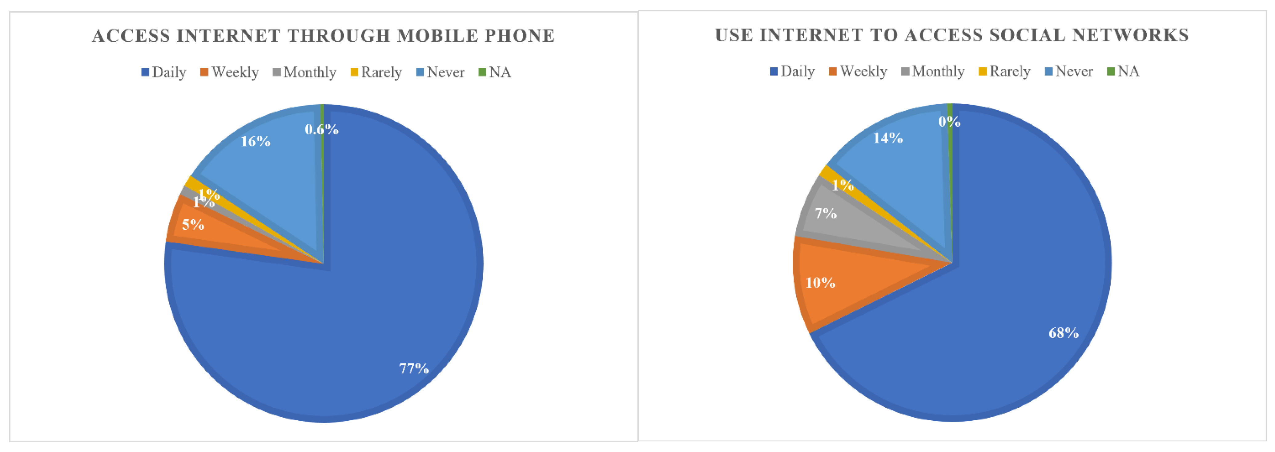 Religions 12 00654 g0a2