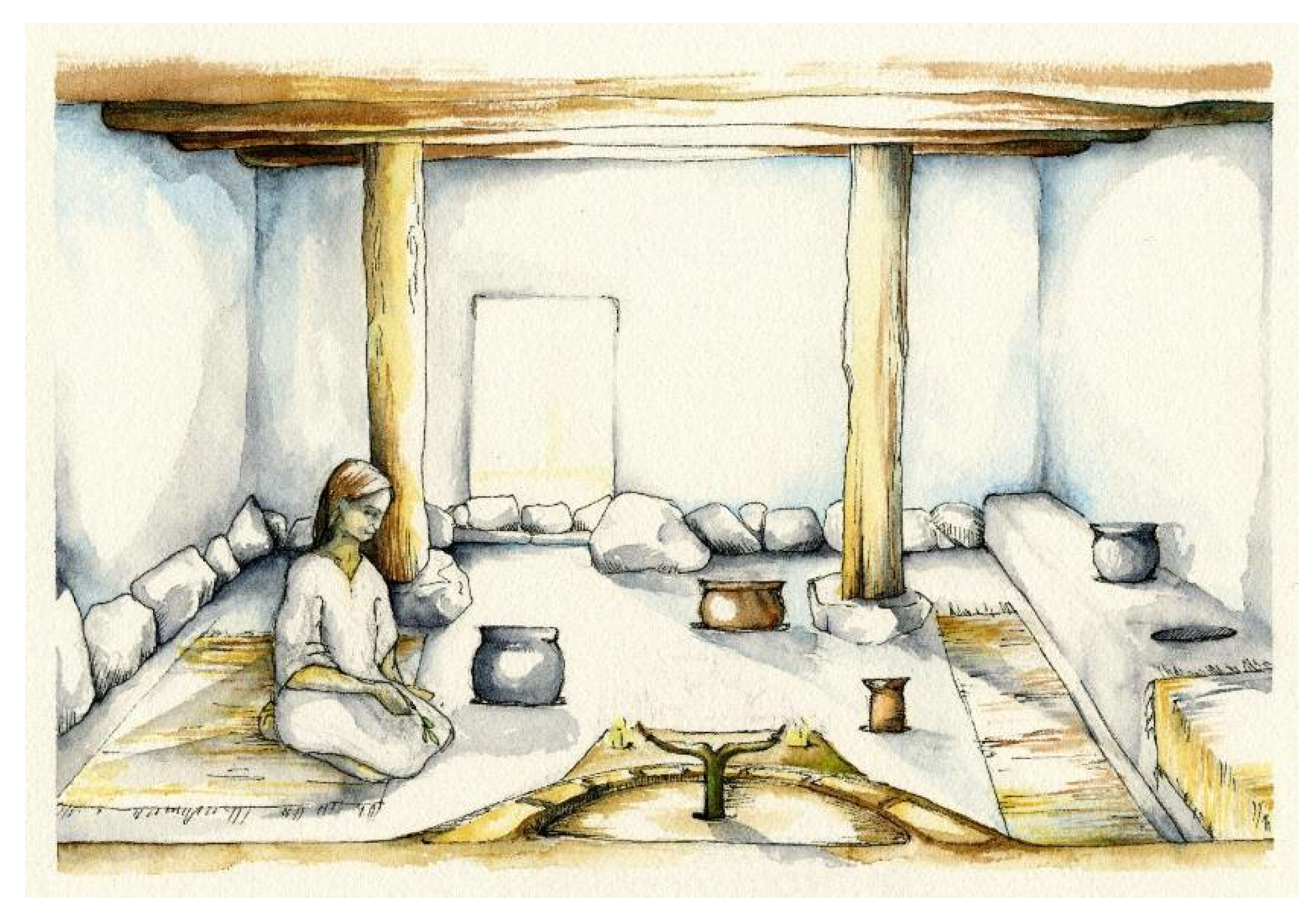 Religions 12 00665 g012 Religions 12 00665 g012