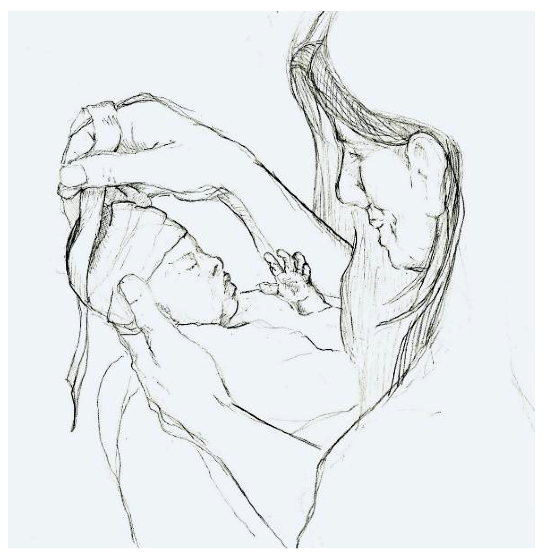 Religions 12 00665 g017 Religions 12 00665 g017