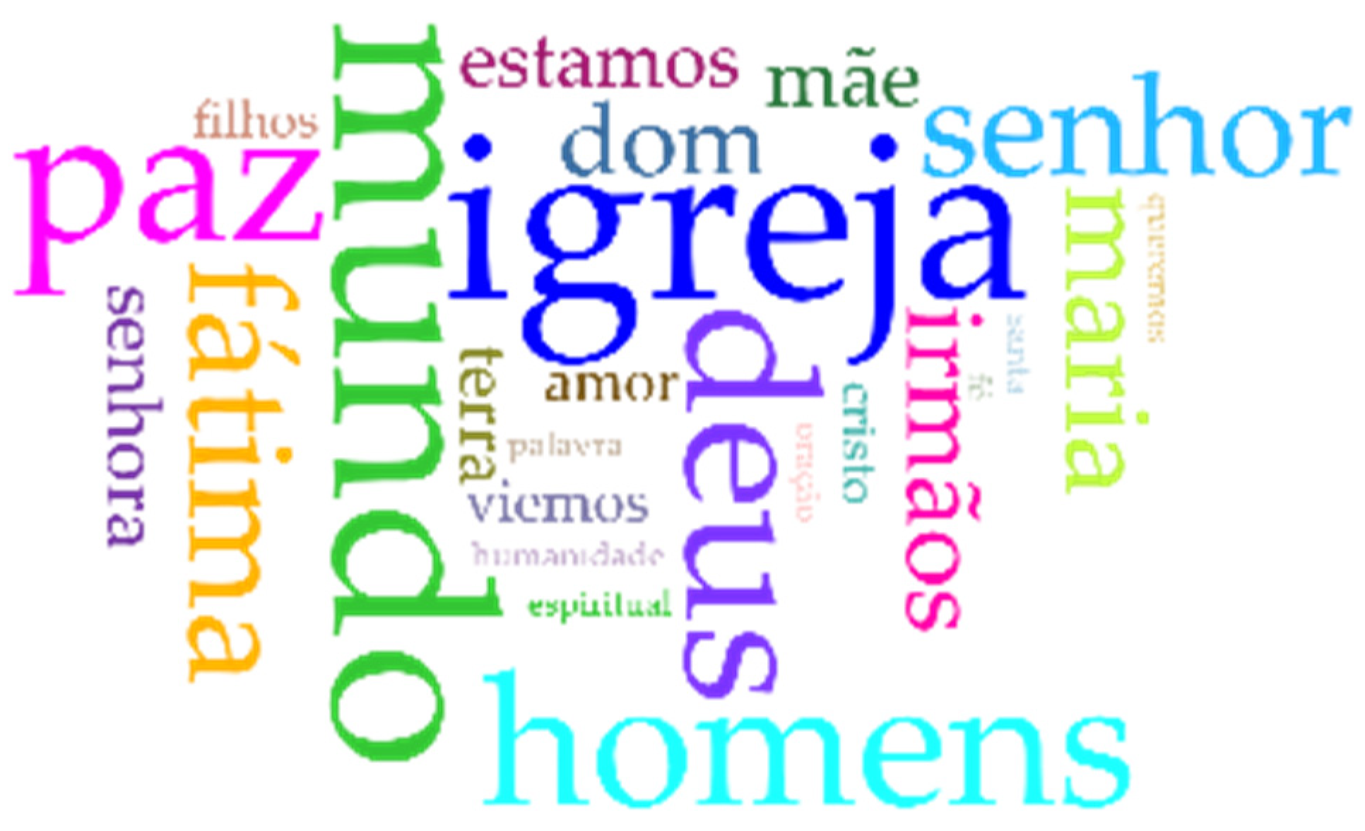 Religions 12 00671 g002 550