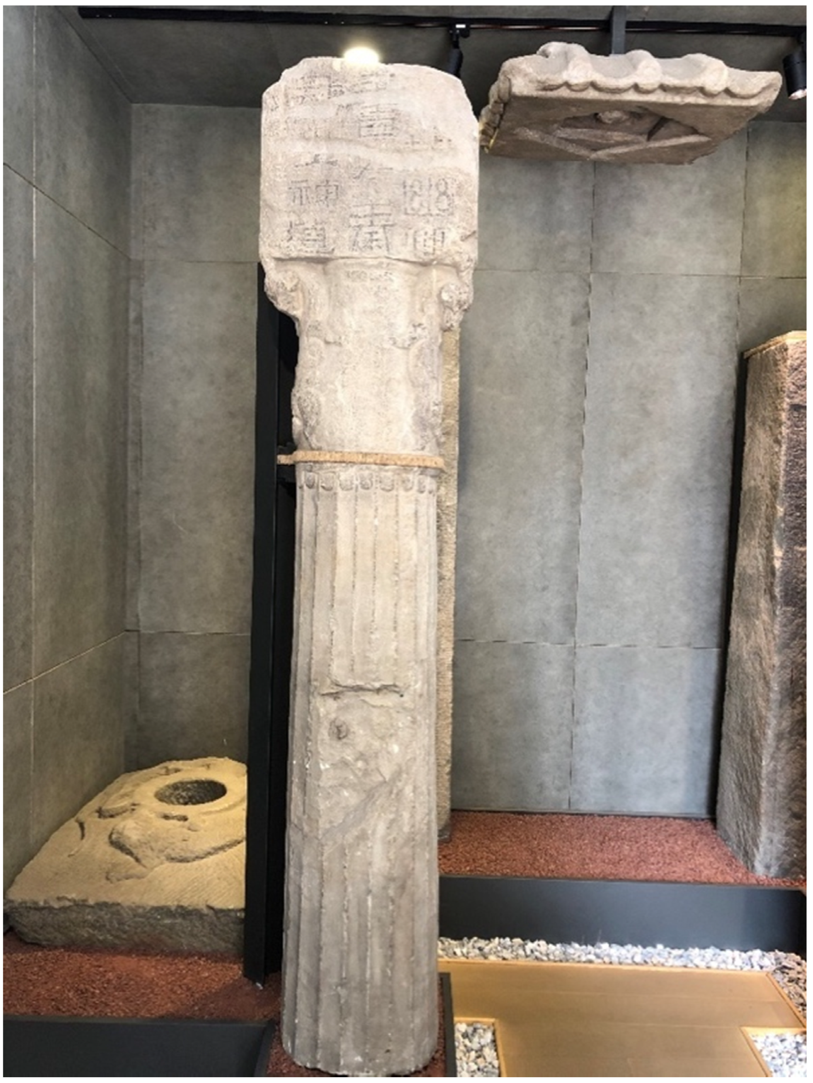 Religions 12 00690 g010 550