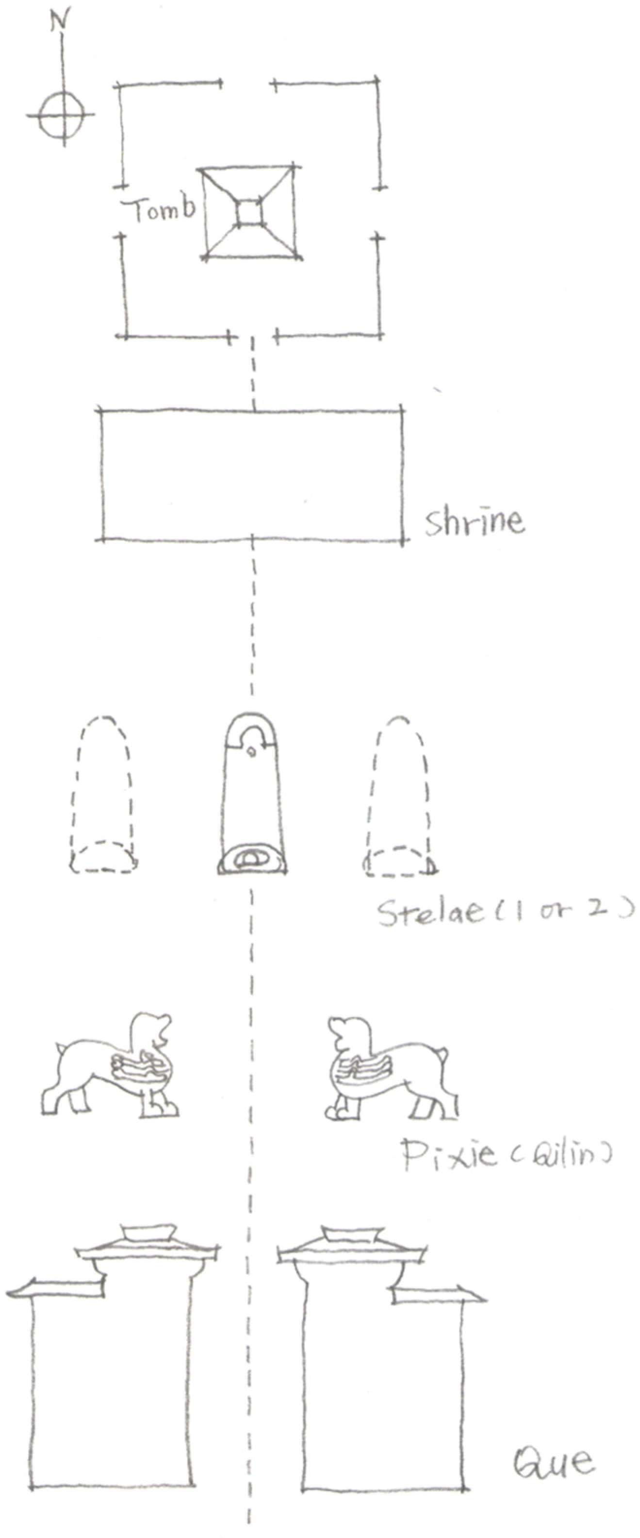 Religions 12 00690 g011 550