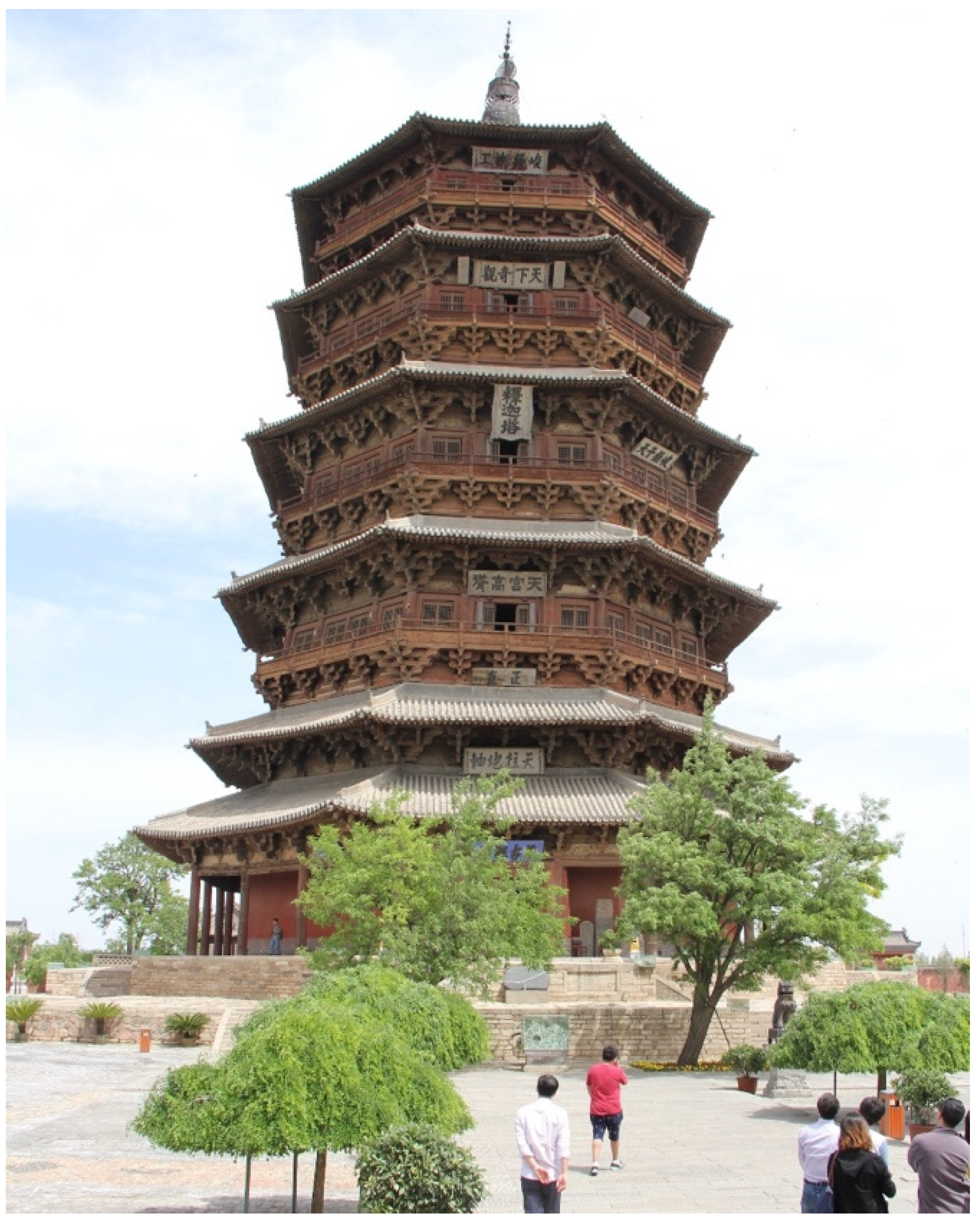 Religions 12 00690 g015 550