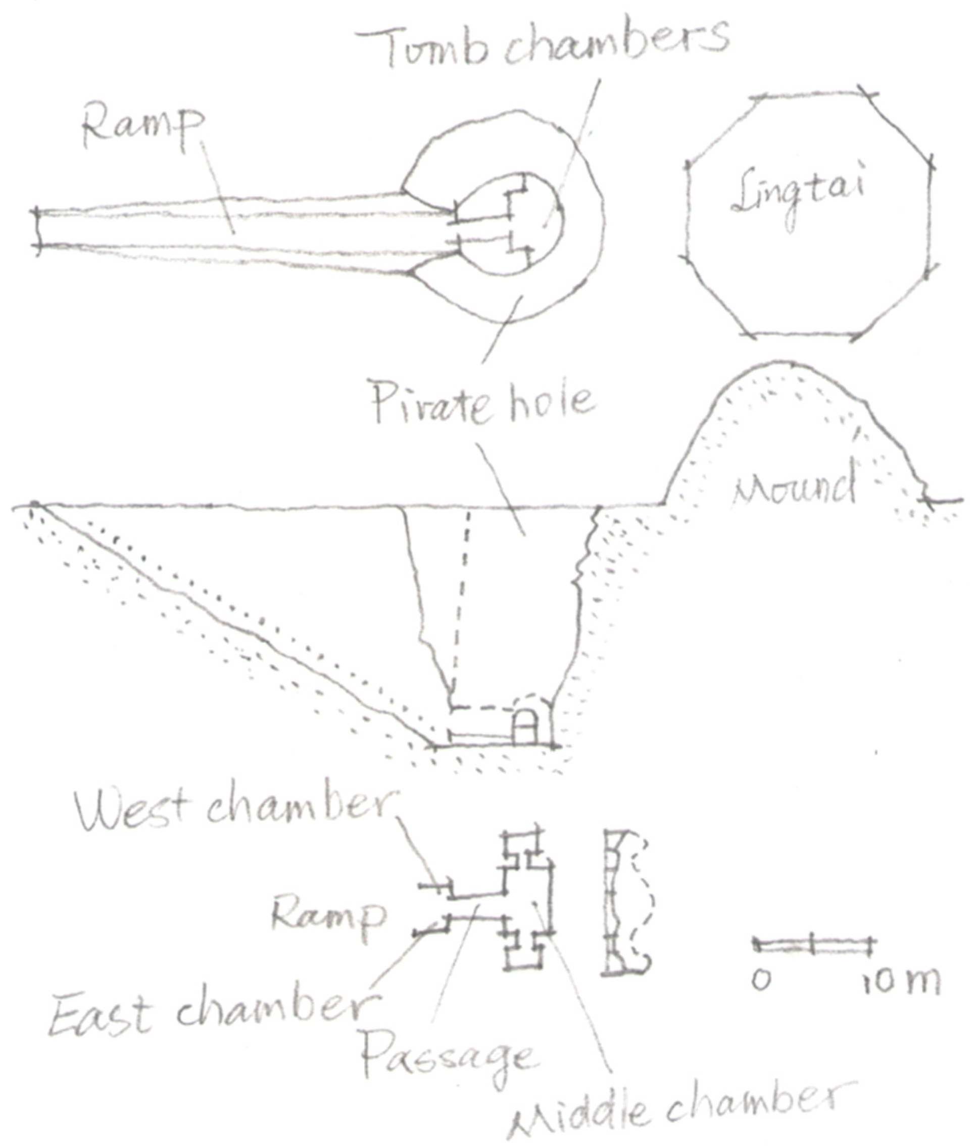 Religions 12 00690 g020 550