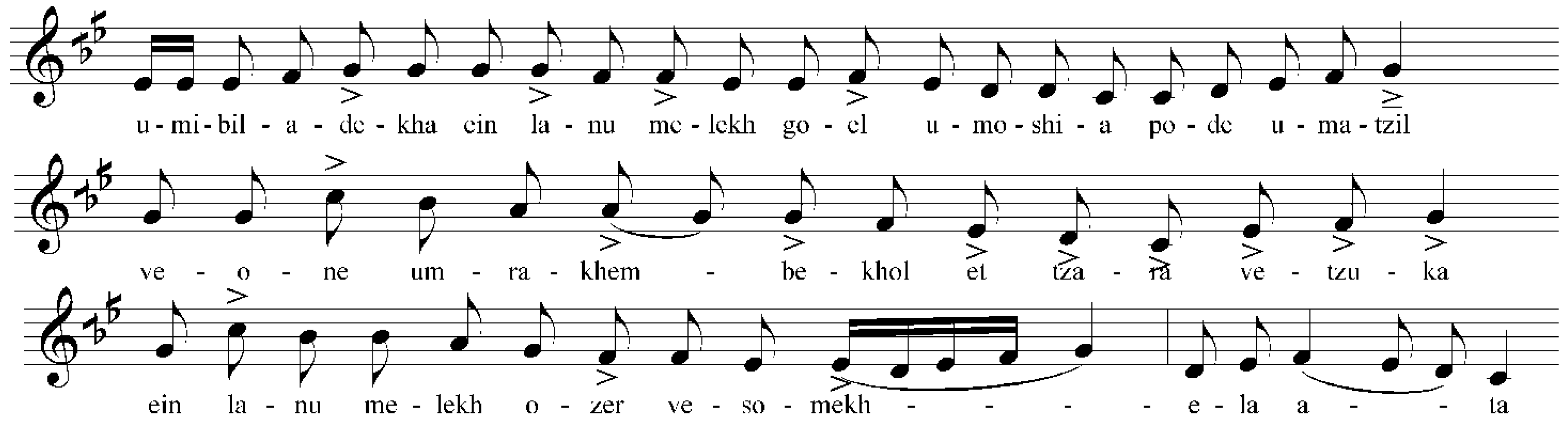 Religions 12 00700 g002
