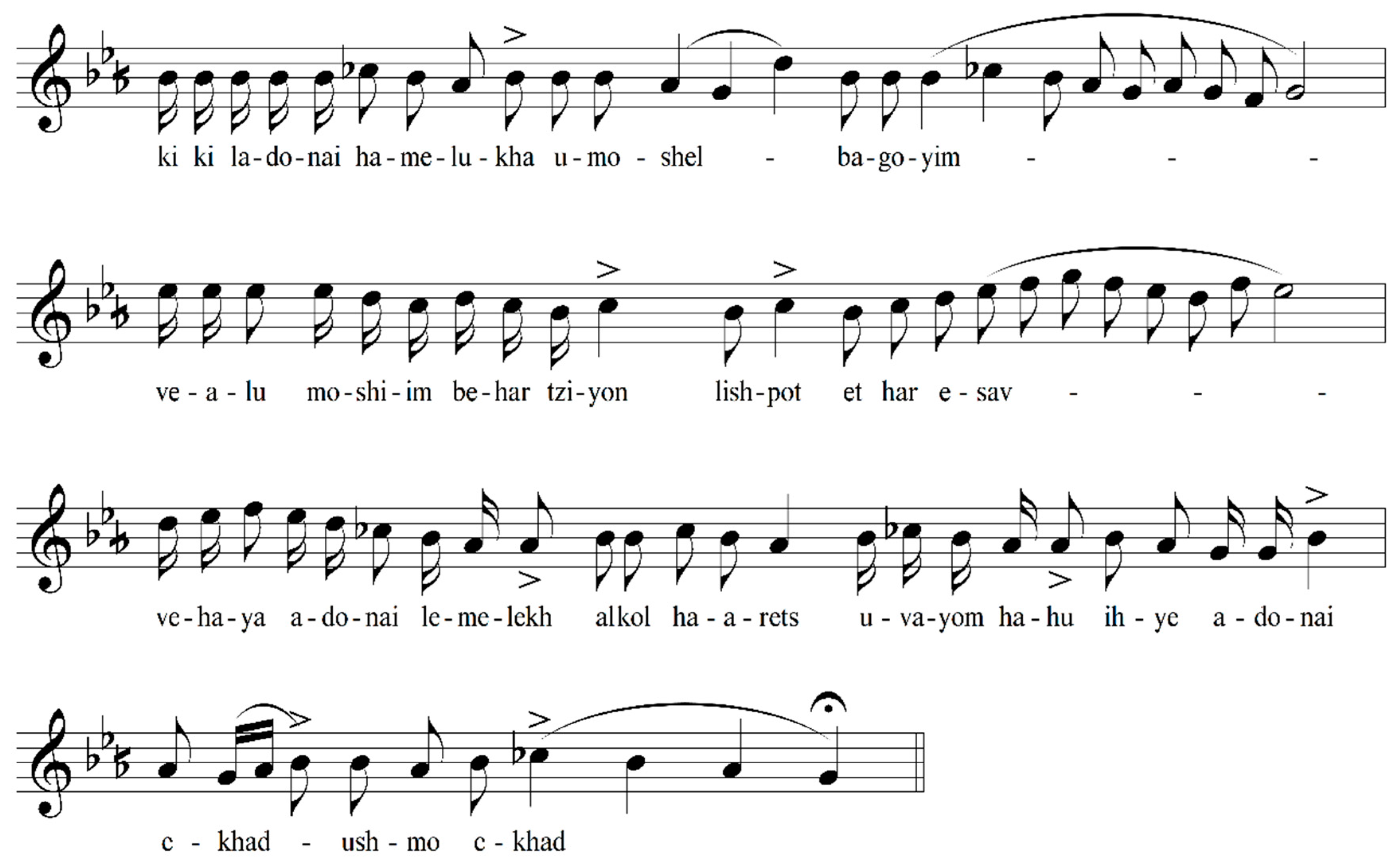 Religions 12 00700 g003