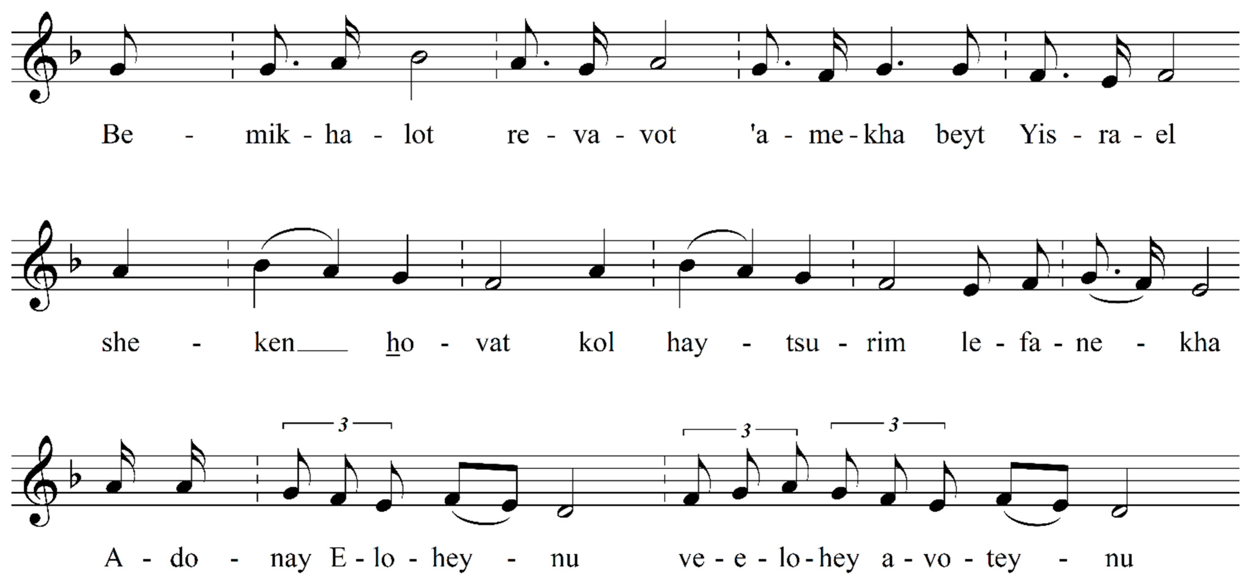Religions 12 00700 g005