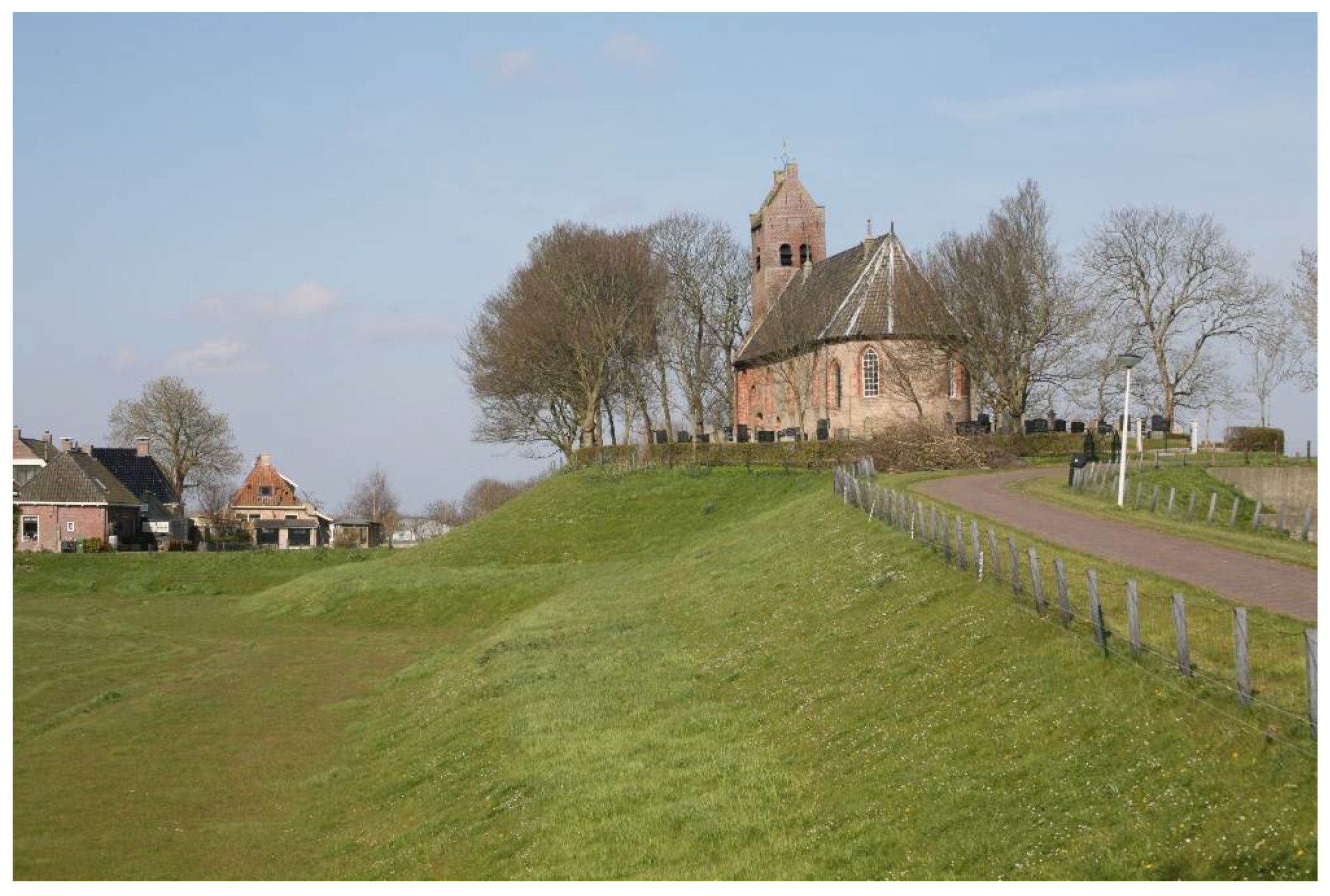 Religions 12 00702 g007 550