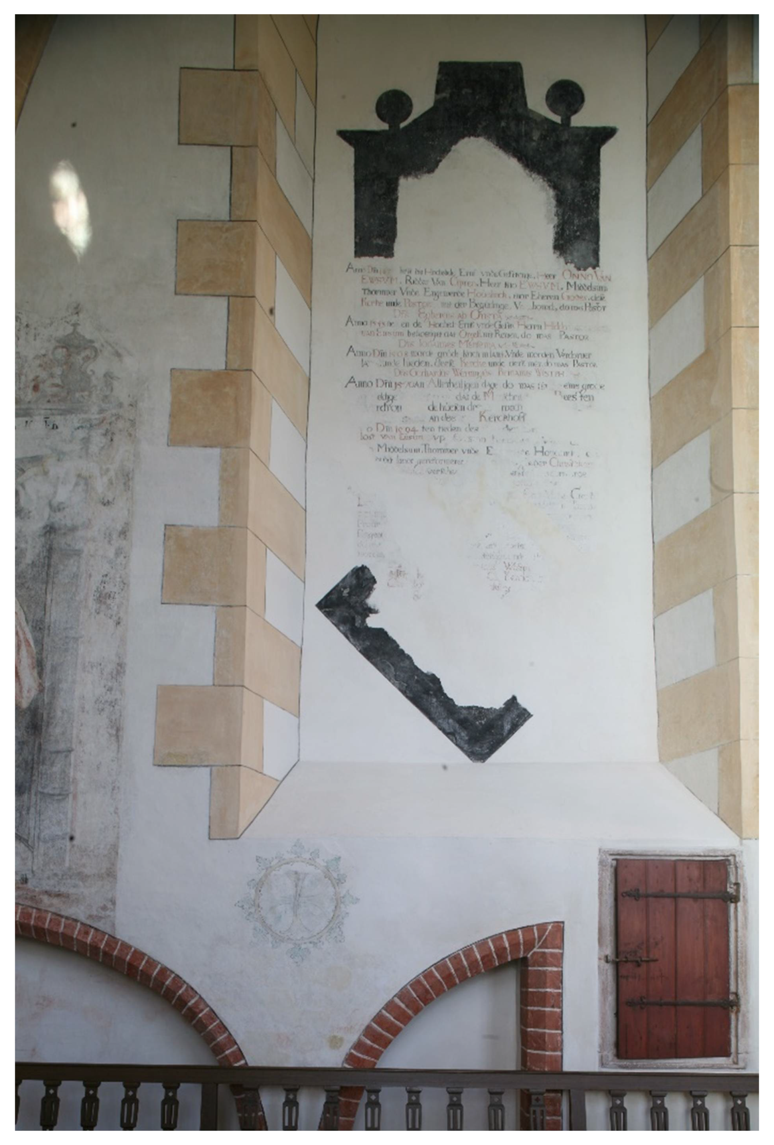 Religions 12 00702 g010 550