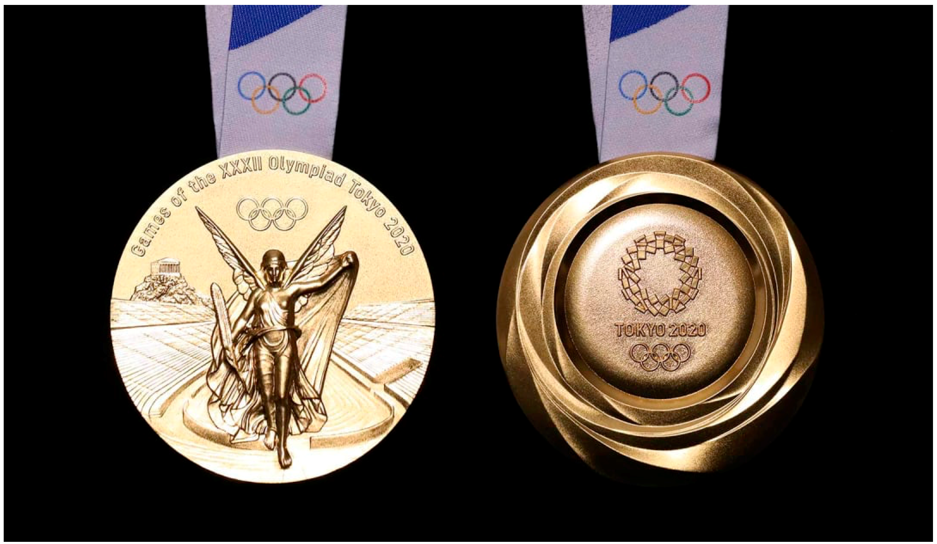 Religions 12 00749 g007