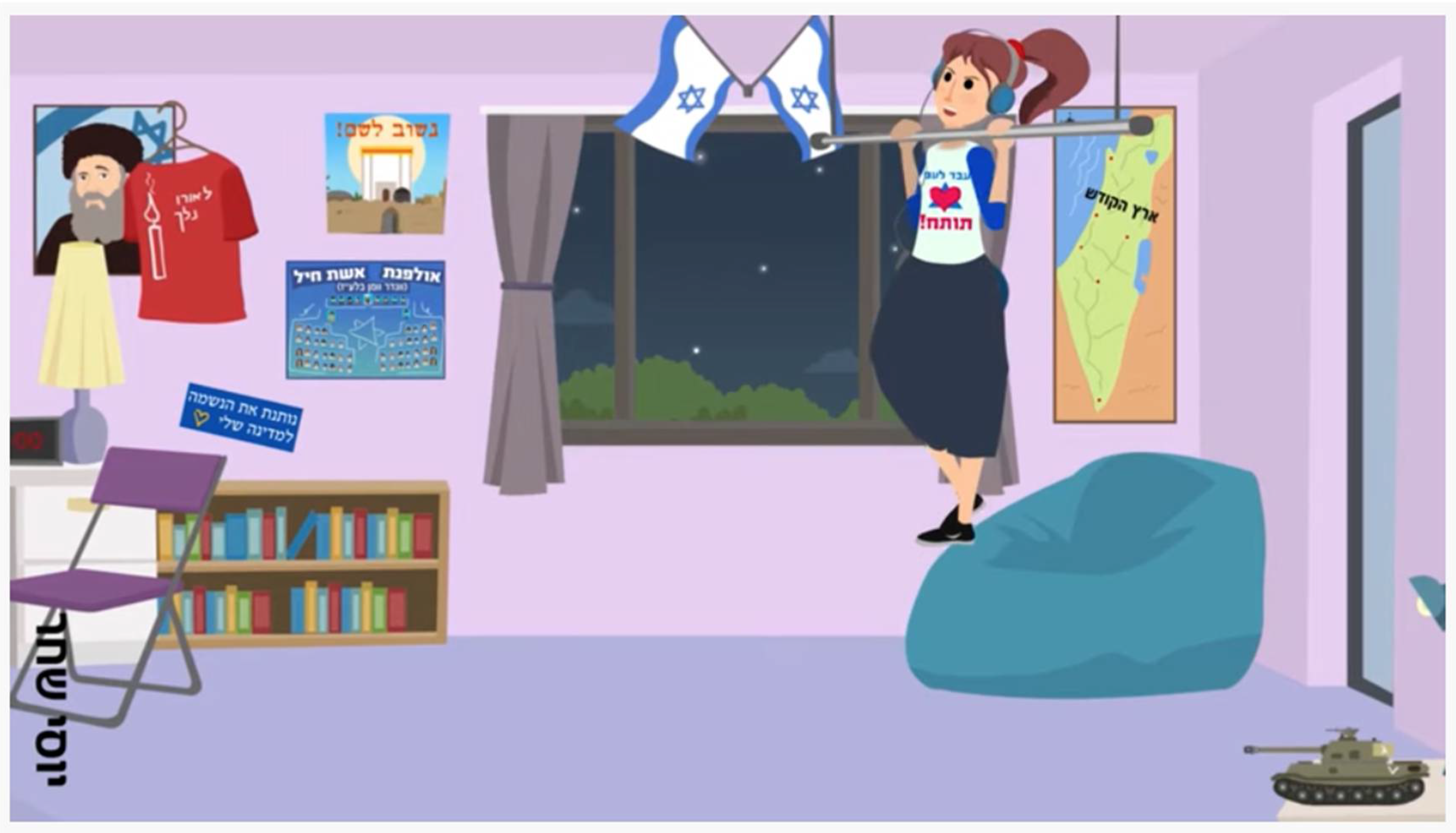 Religions 12 00750 g006