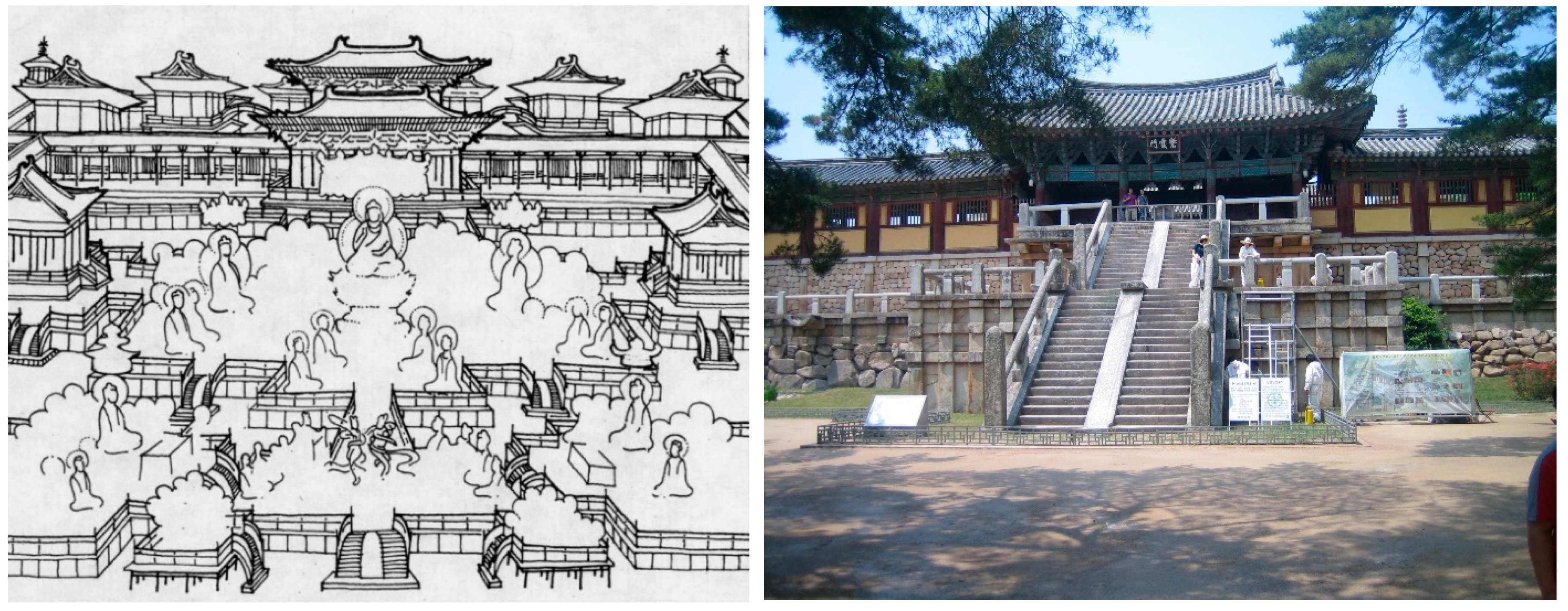 Religions 12 00764 g011 550