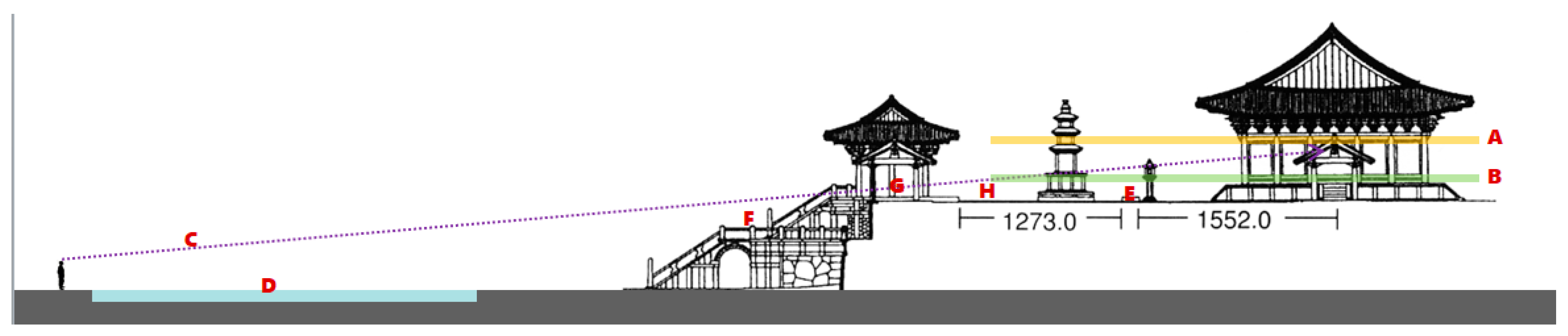 Religions 12 00764 g013 550