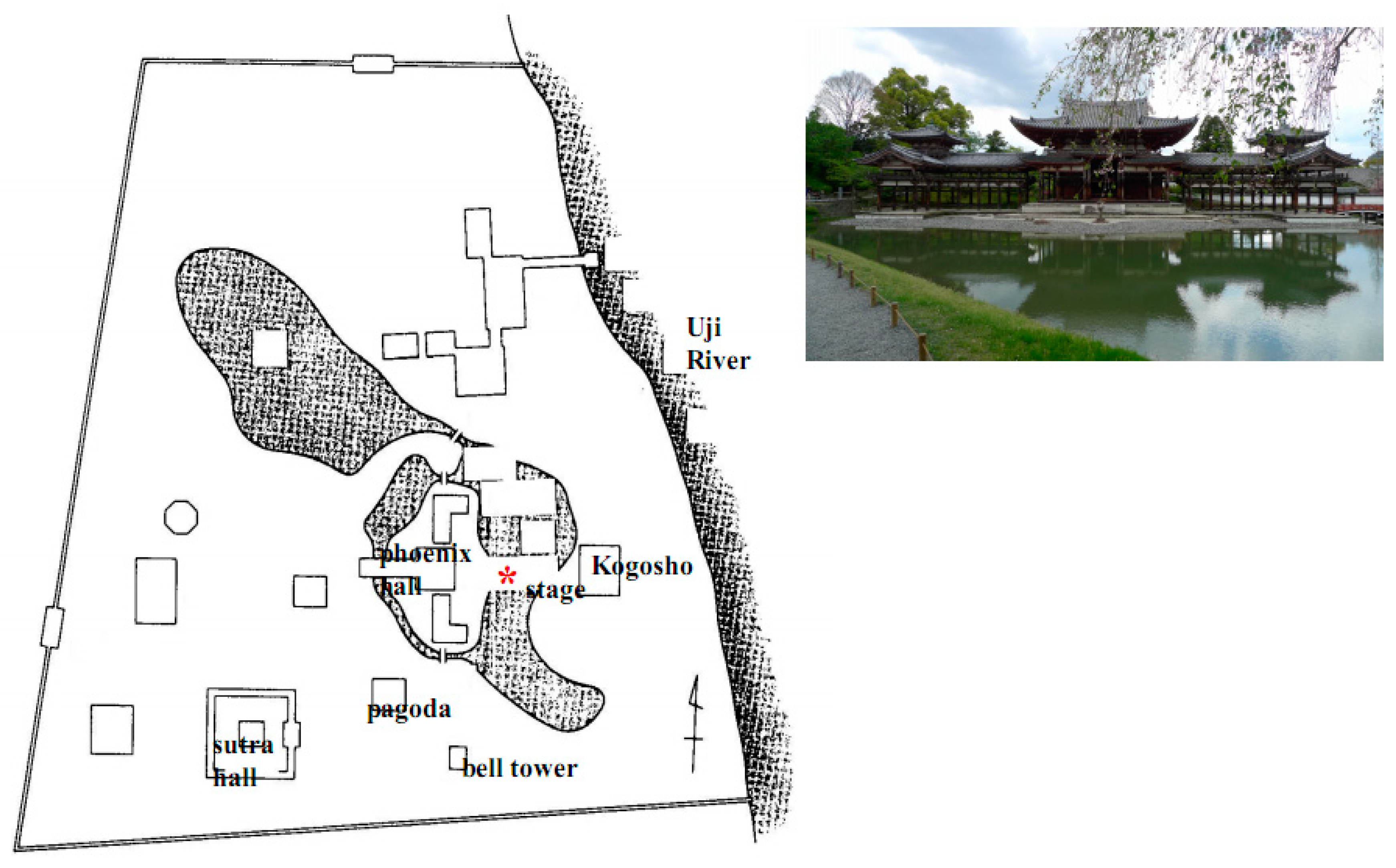 Religions 12 00764 g015 550