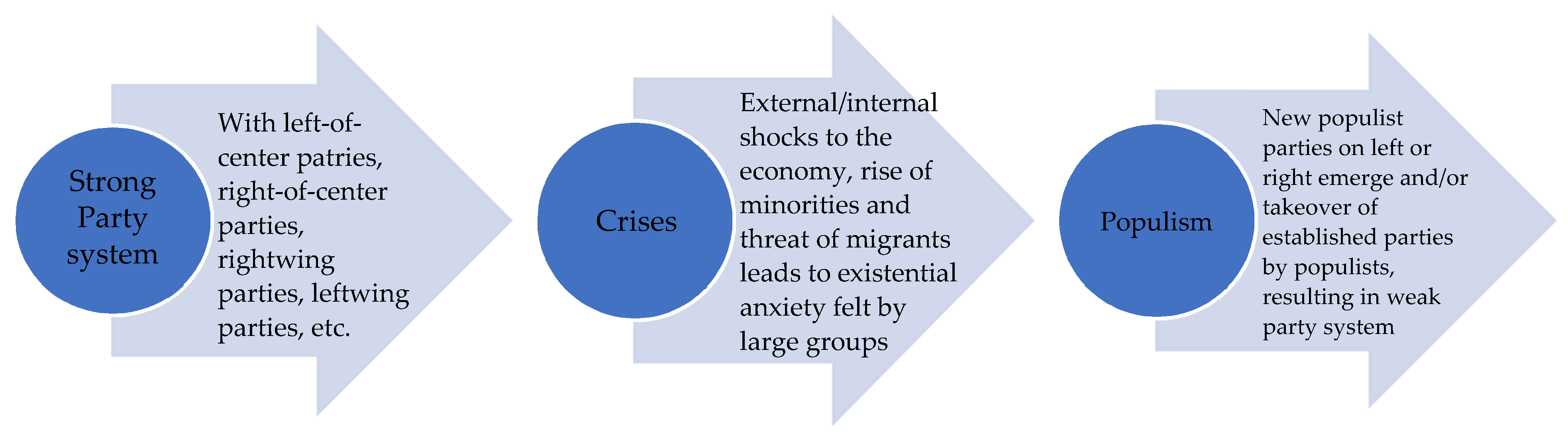 Religions 12 00803 g001 550