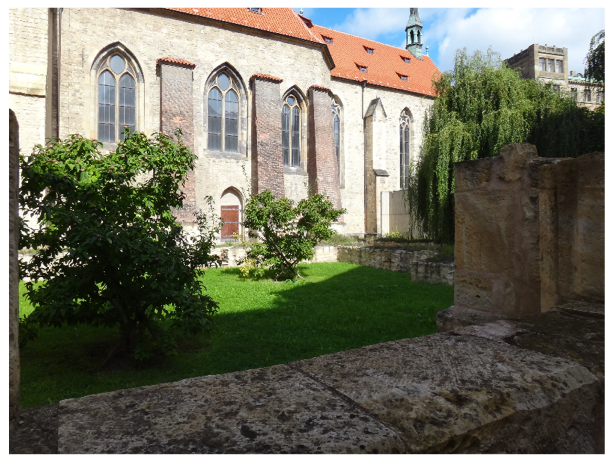 Religions 12 00826 g005 550