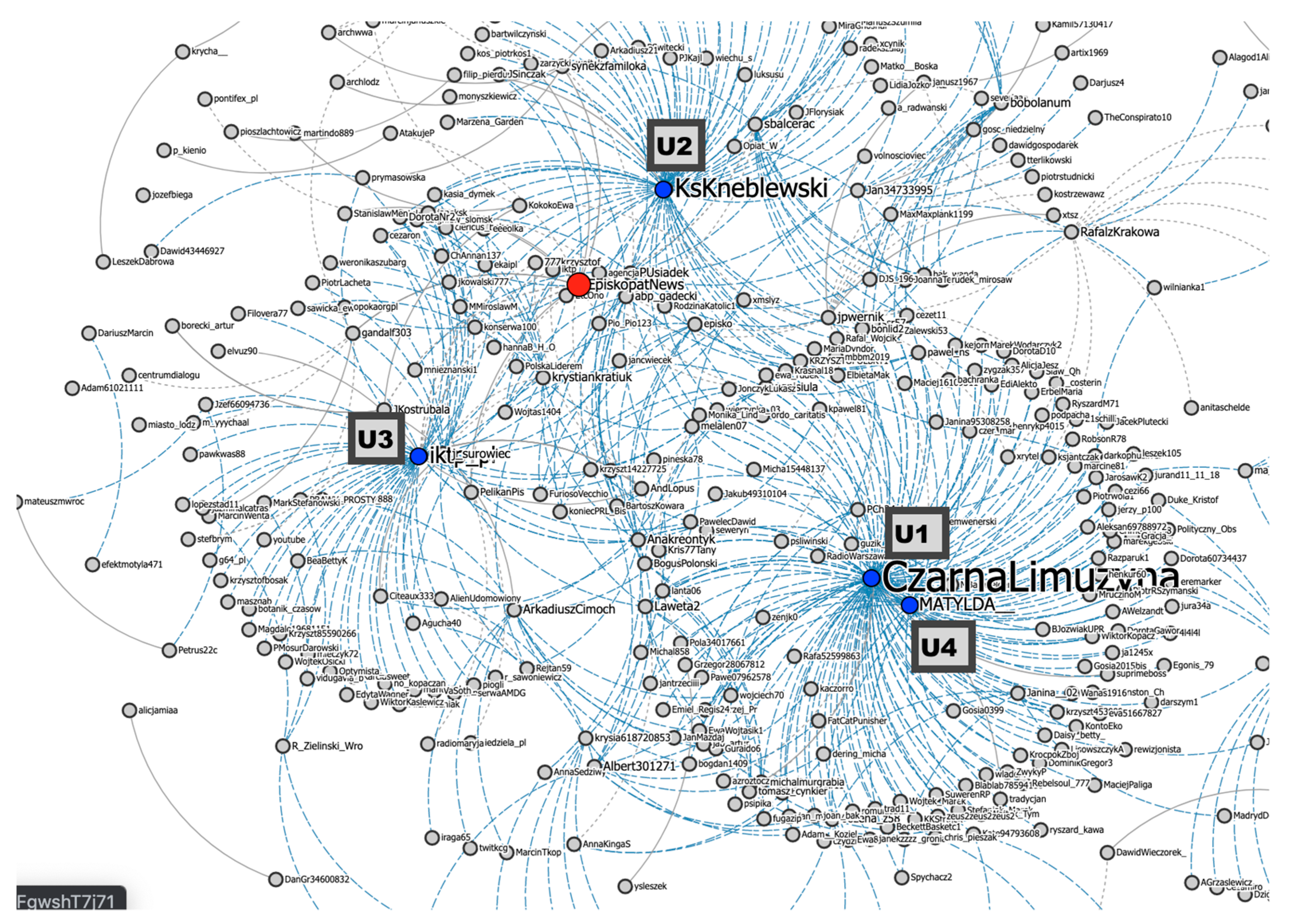 Religions 12 00828 g001