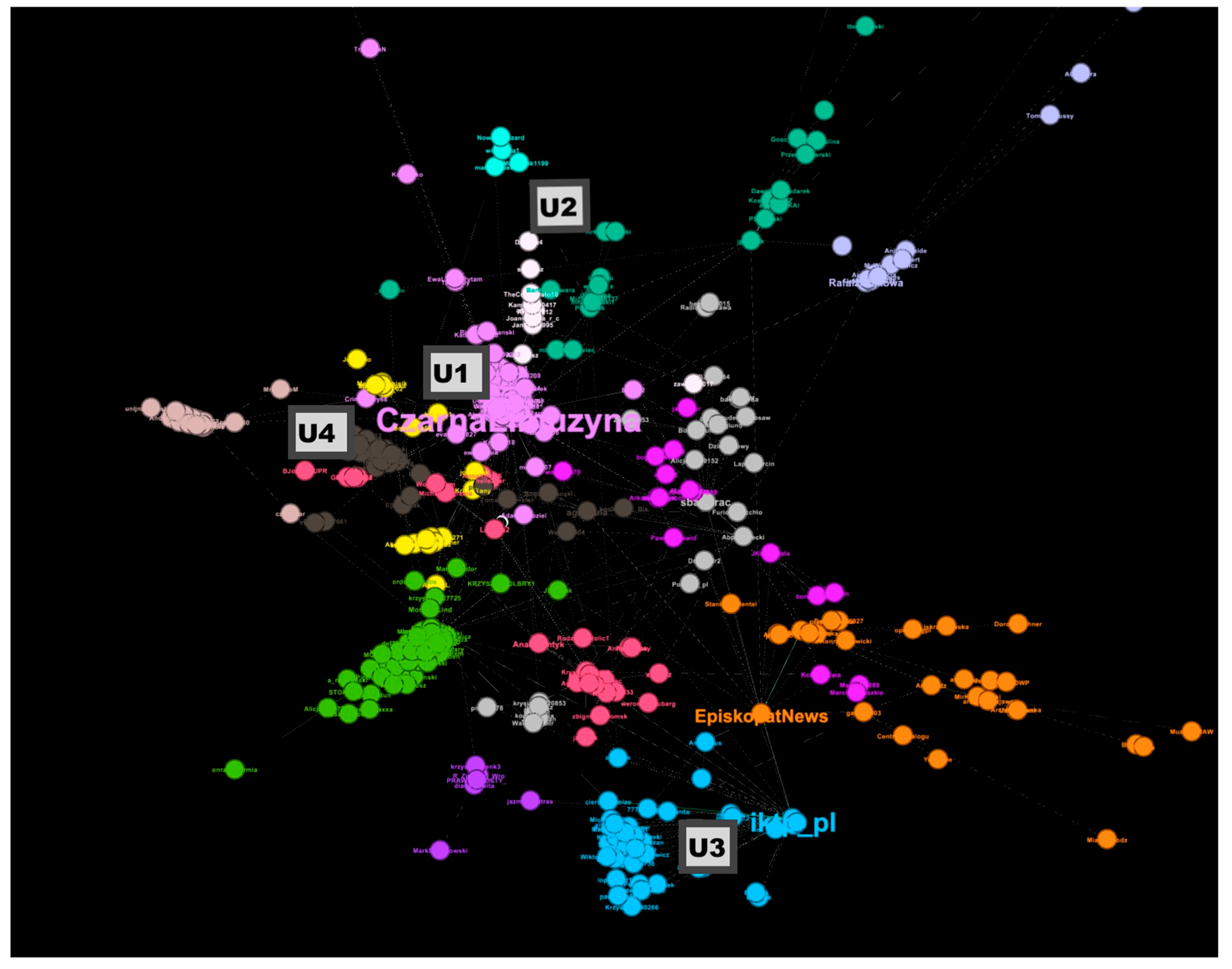 Religions 12 00828 g002